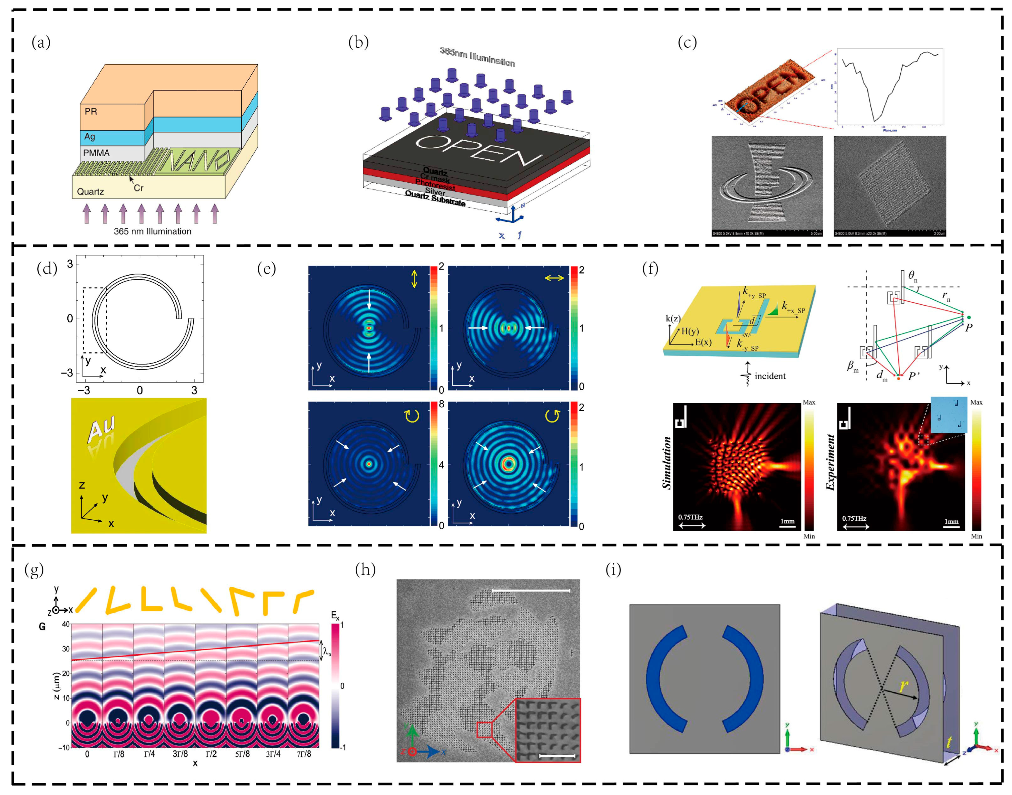Electronics 14 04322 g004 Electronics 14 04322 g004
