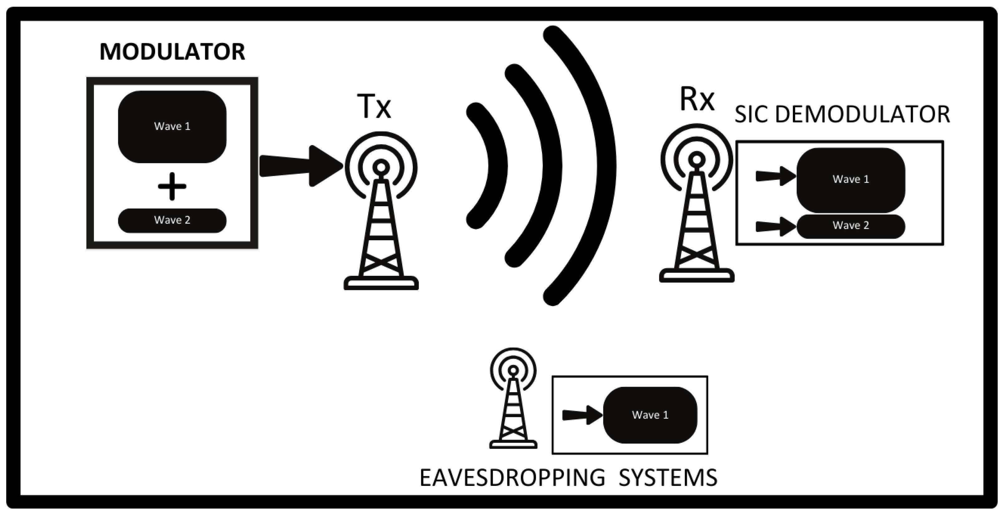 Electronics 14 04323 g001