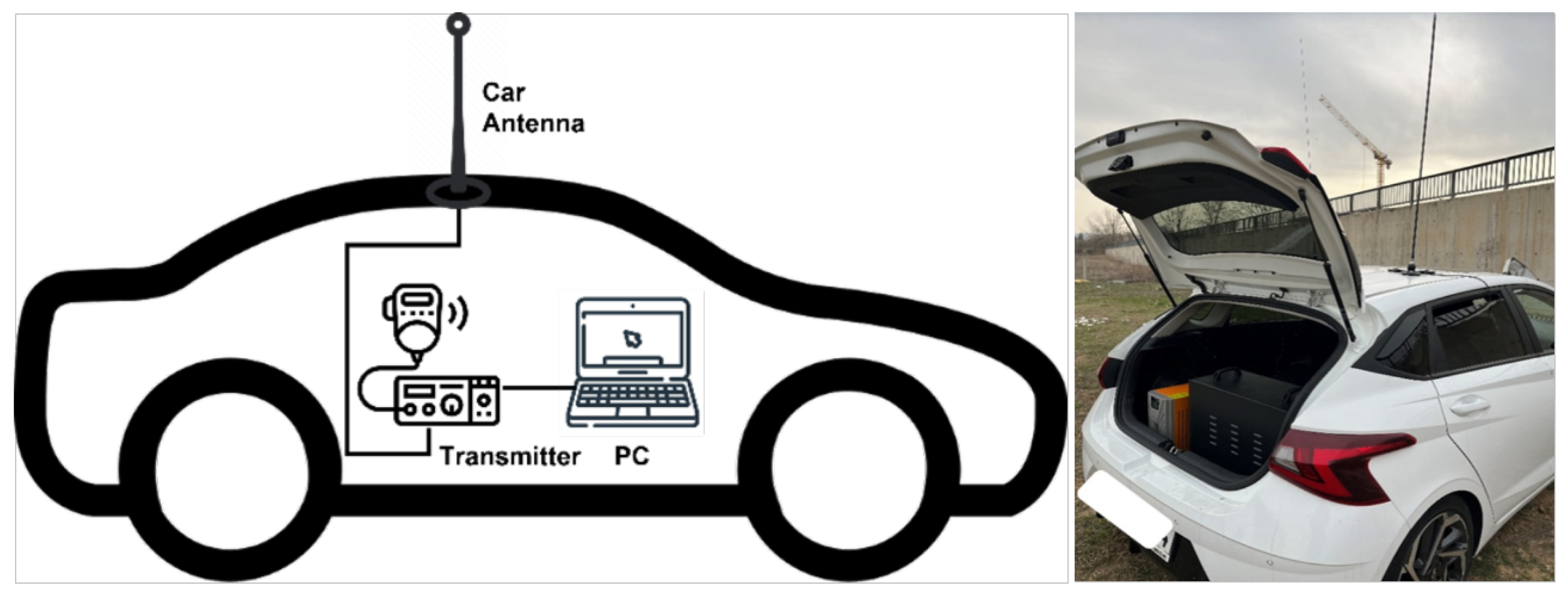 Electronics 14 04323 g002