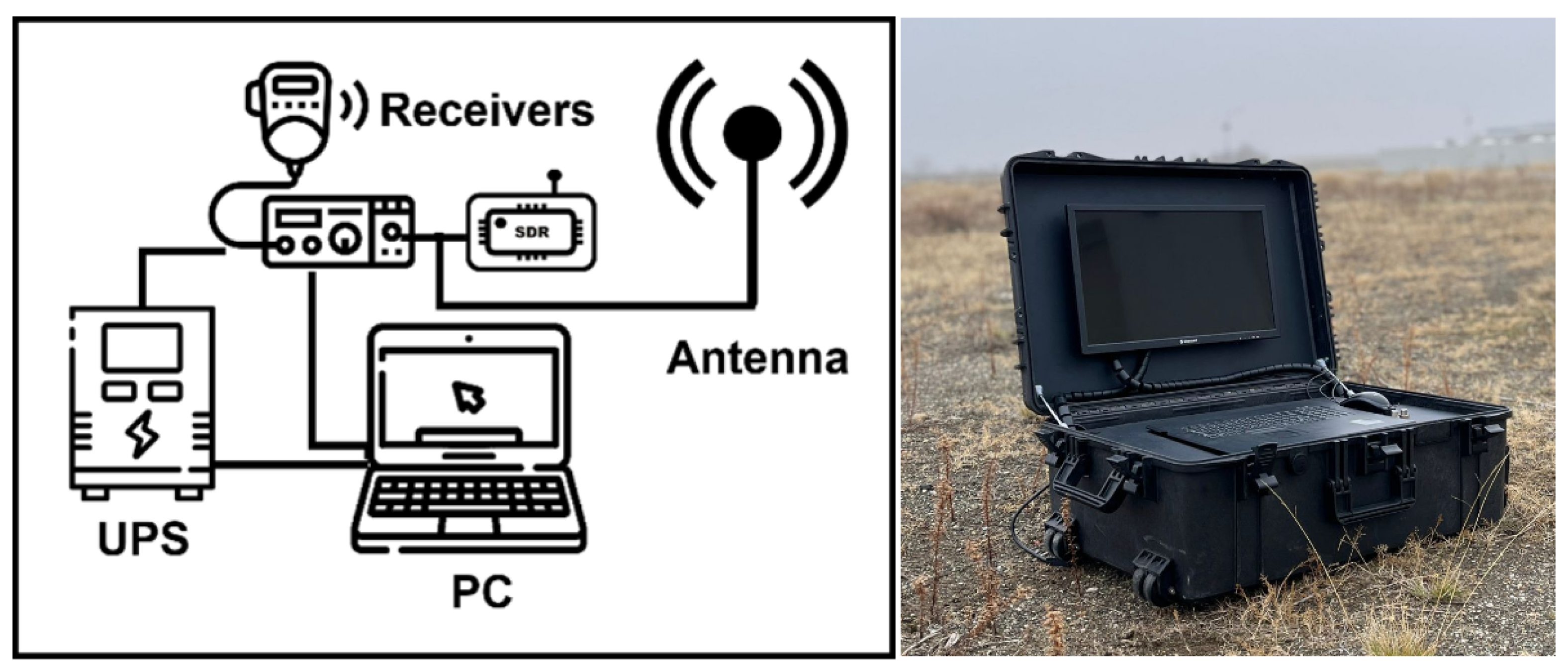 Electronics 14 04323 g003