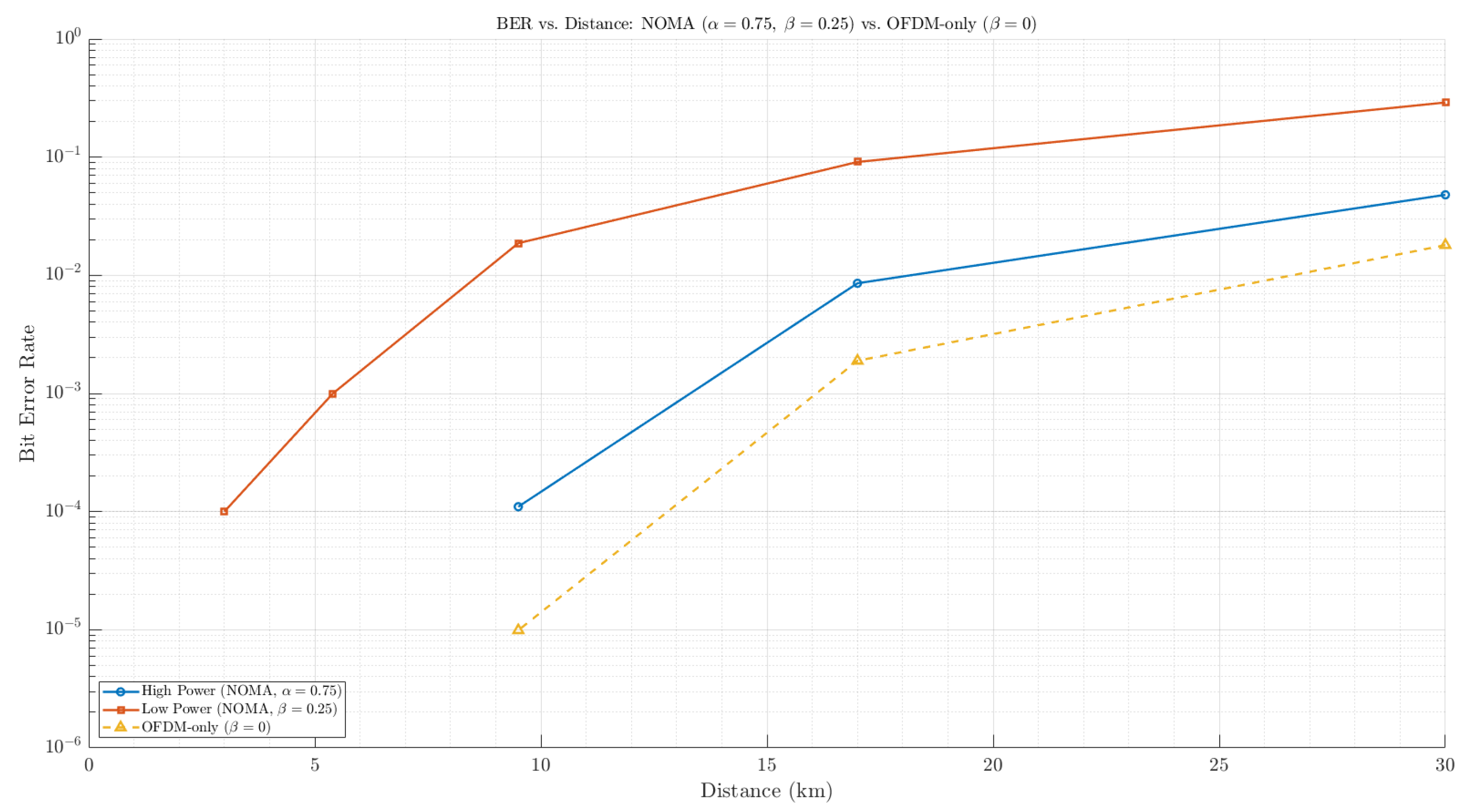 Electronics 14 04323 g006