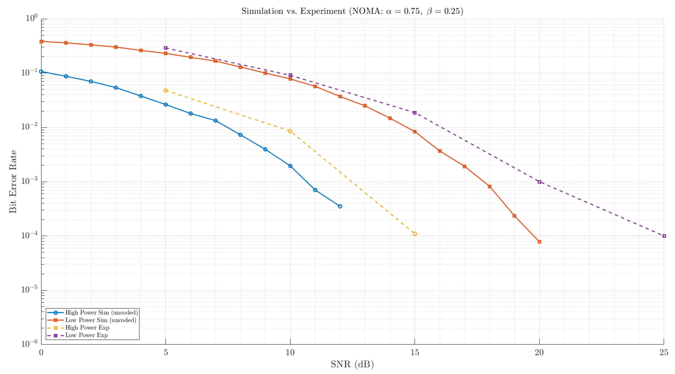 Electronics 14 04323 g007