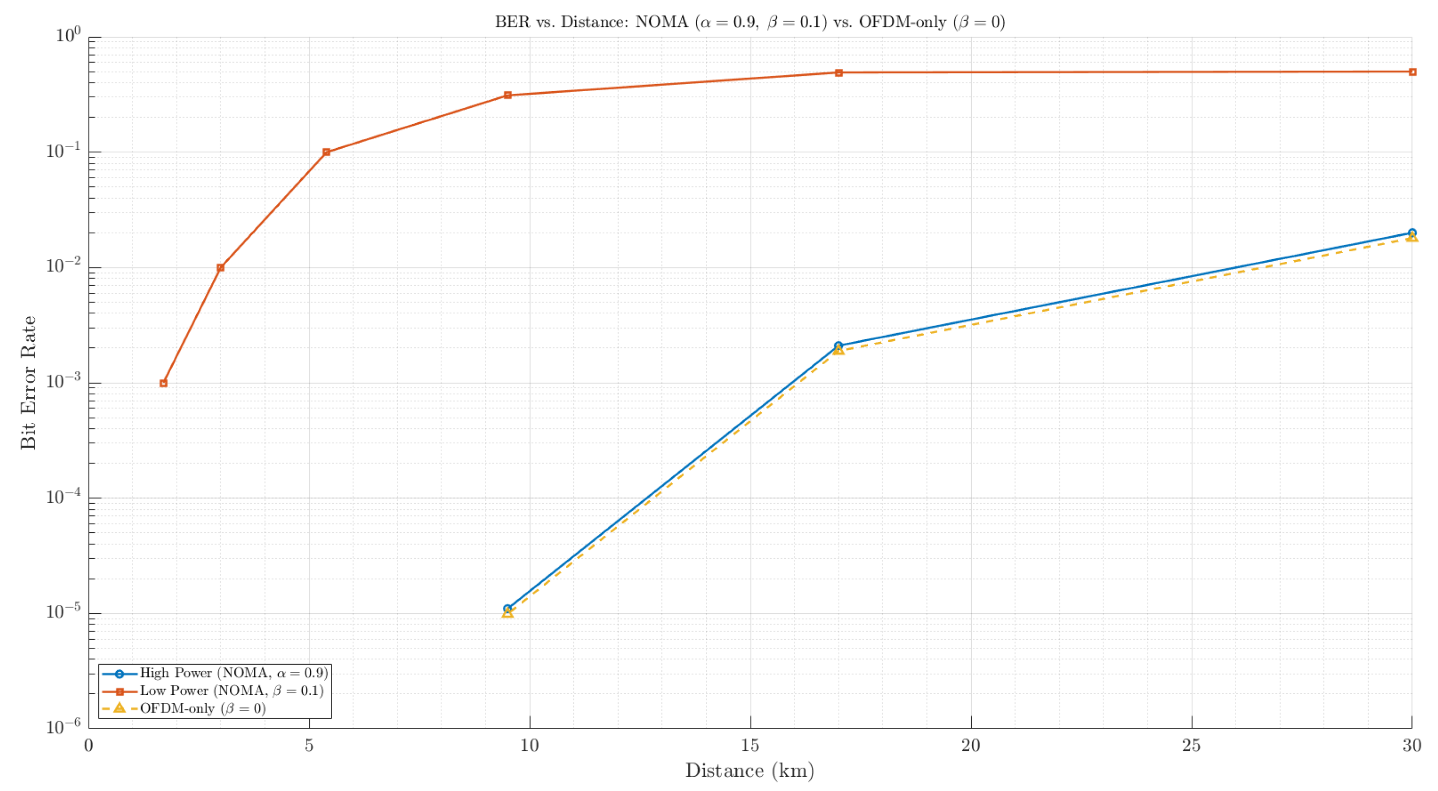 Electronics 14 04323 g008