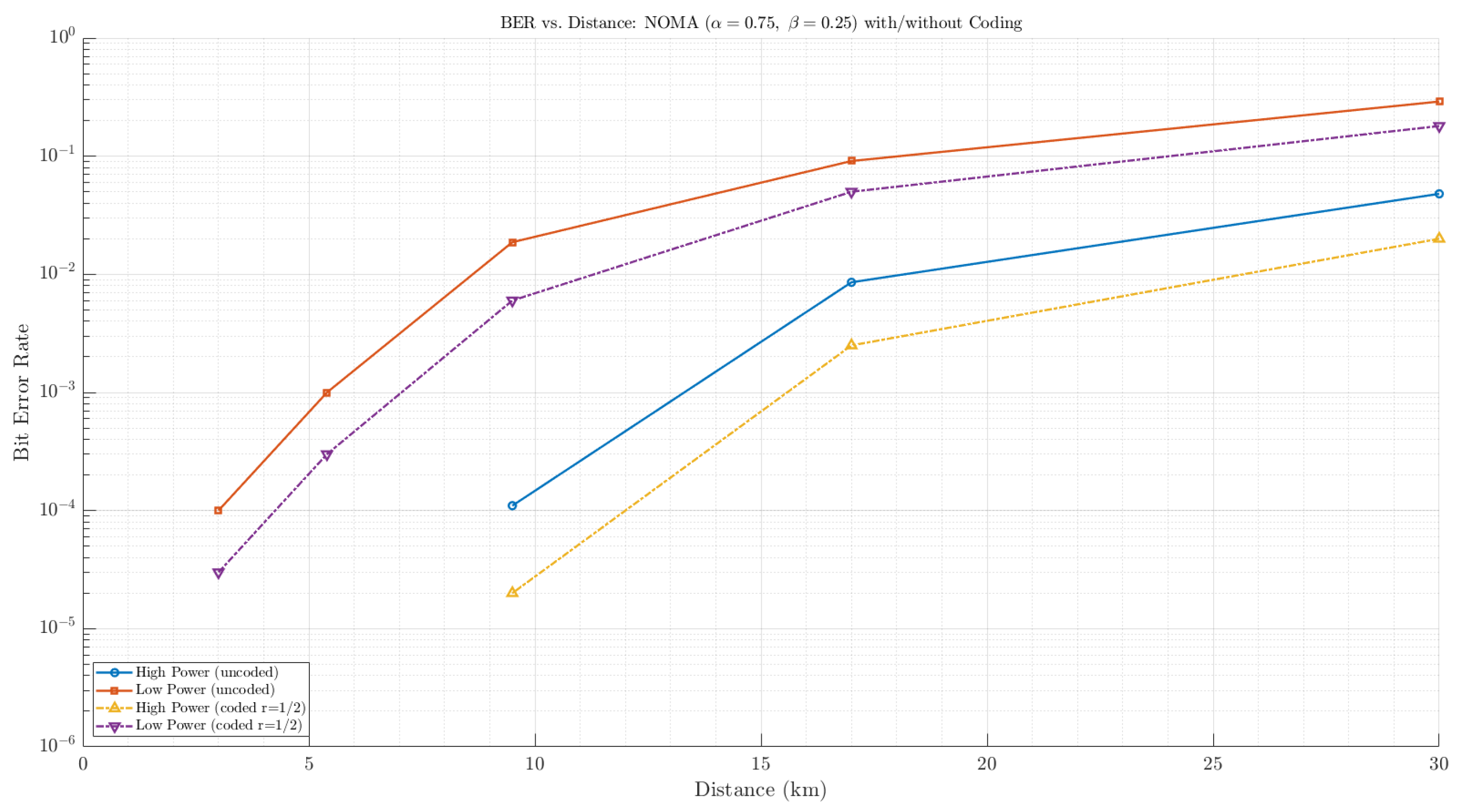 Electronics 14 04323 g009