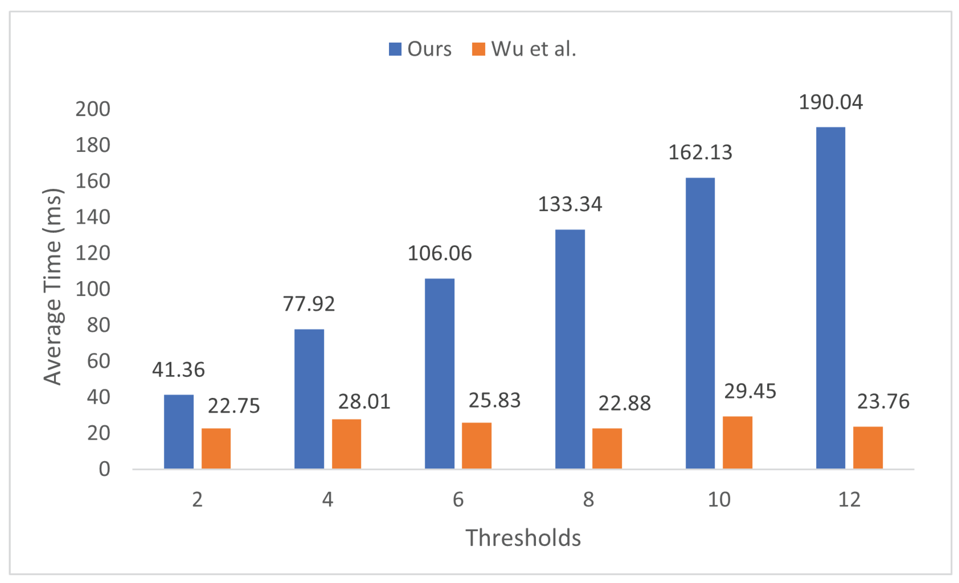 Electronics 14 04325 g001 Electronics 14 04325 g001