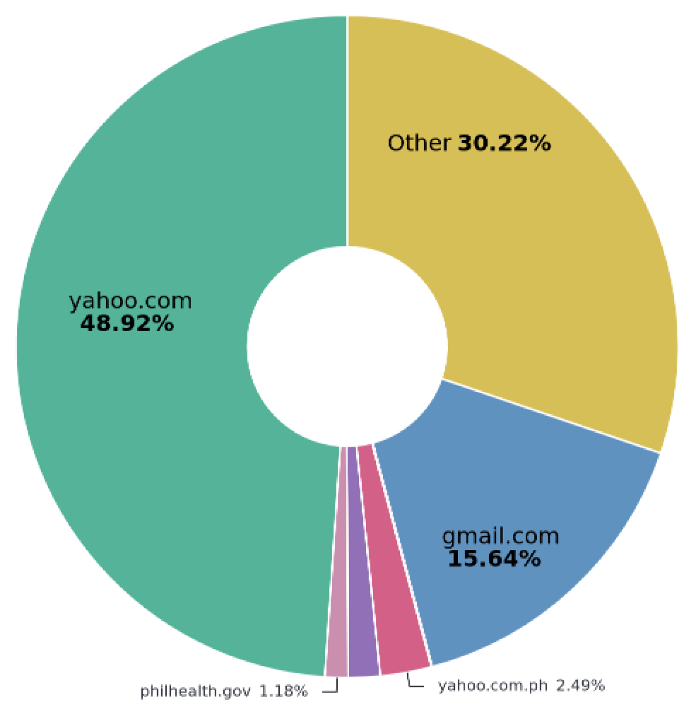 Electronics 14 04327 g014