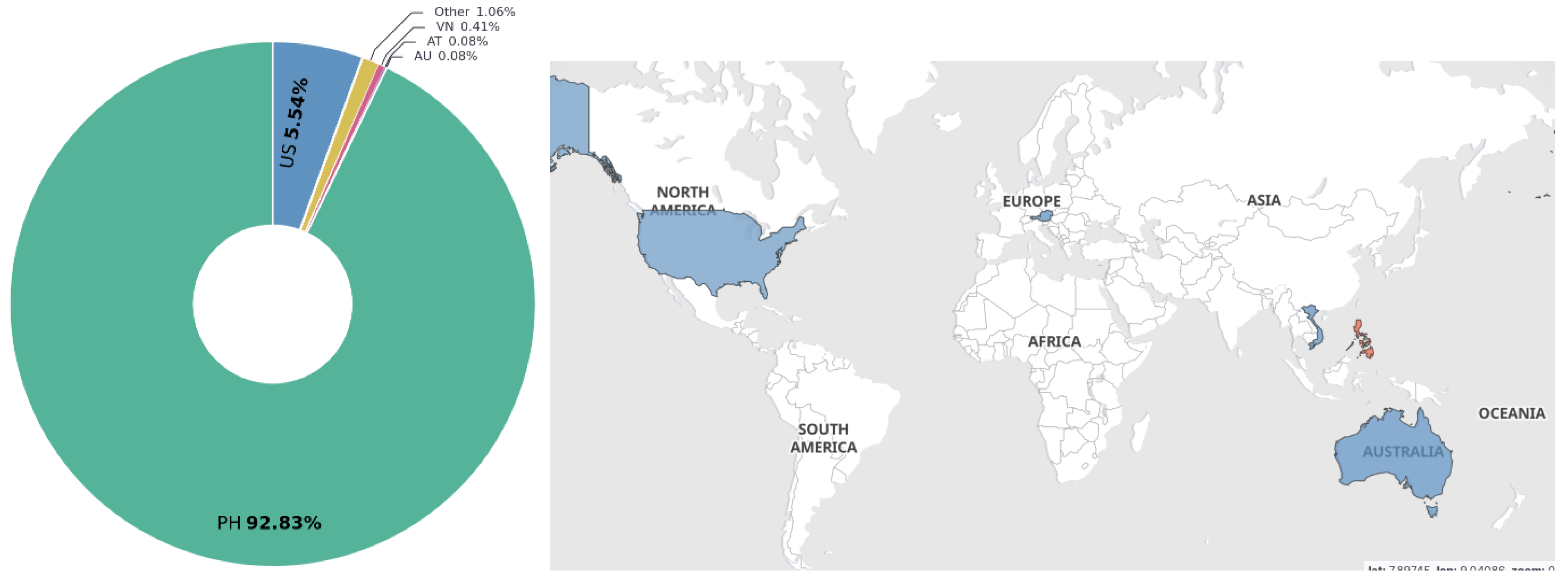 Electronics 14 04327 g015
