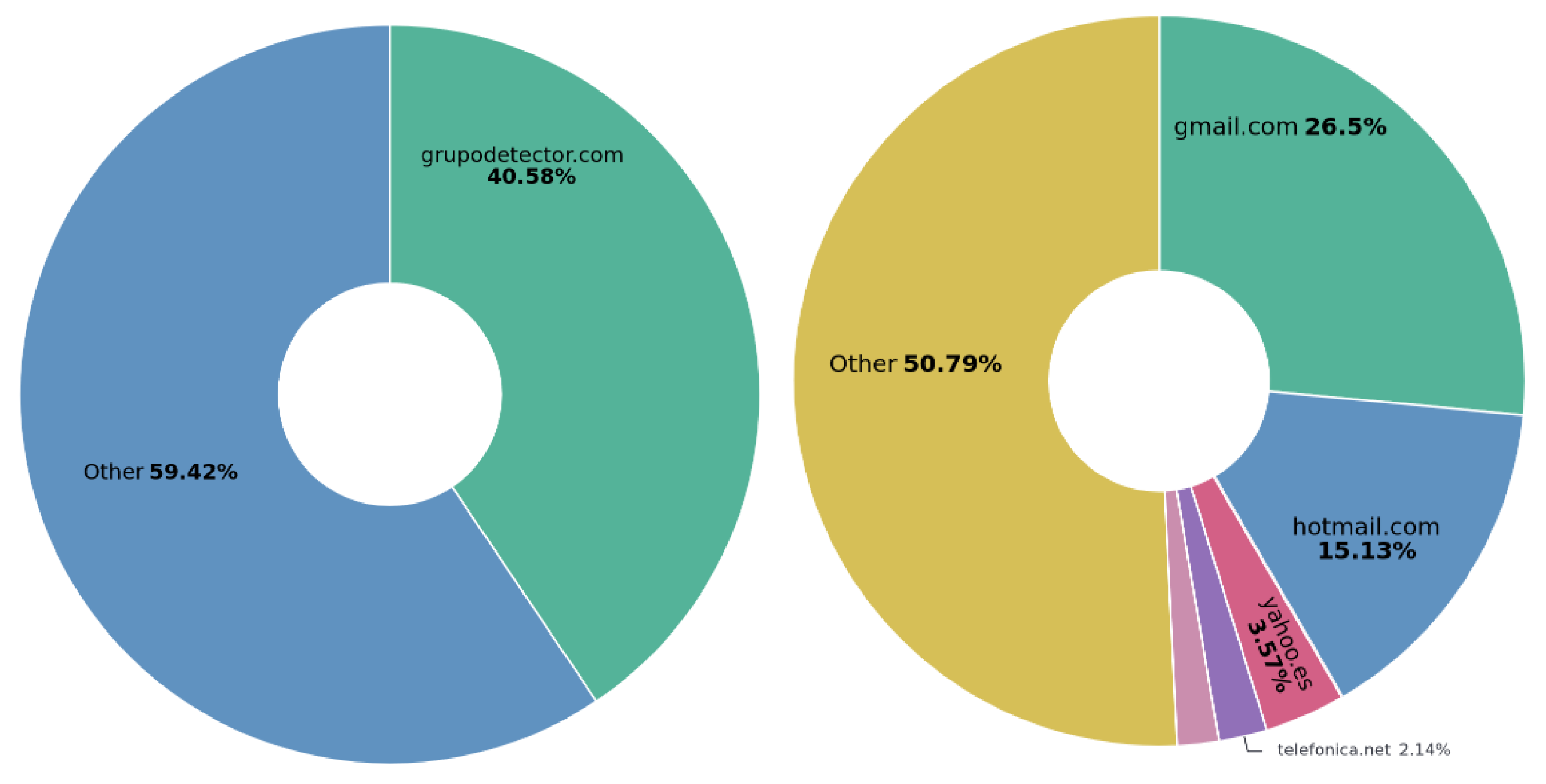 Electronics 14 04327 g016
