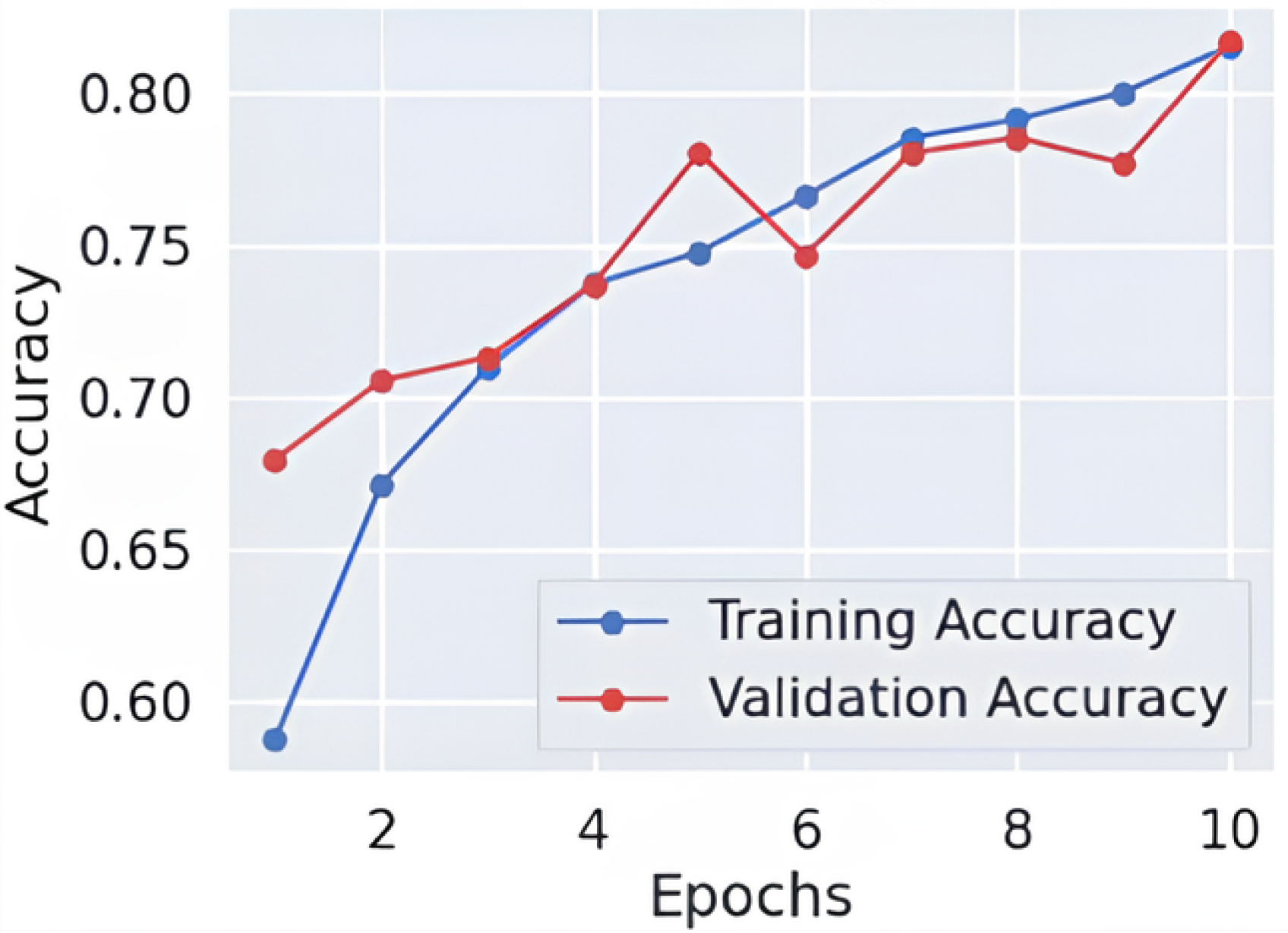 Electronics 14 04328 g003