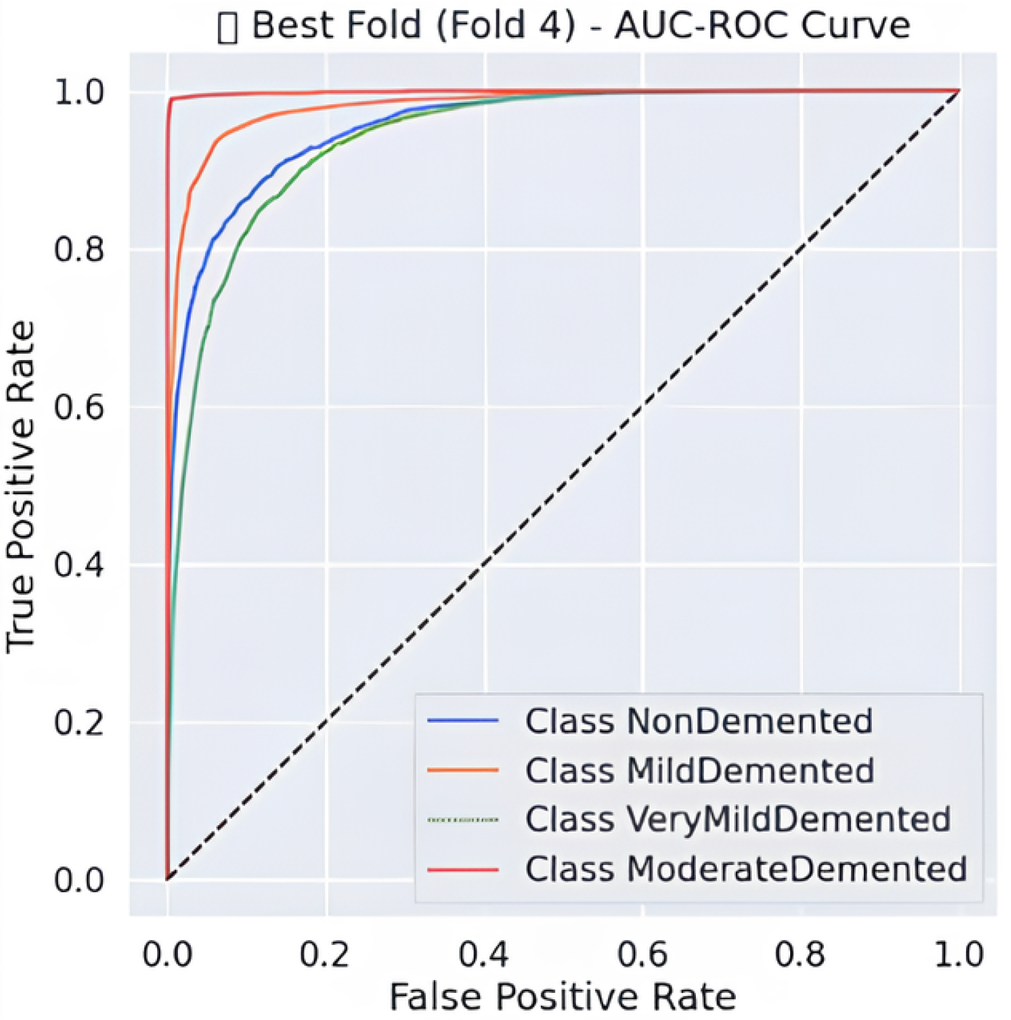 Electronics 14 04328 g005