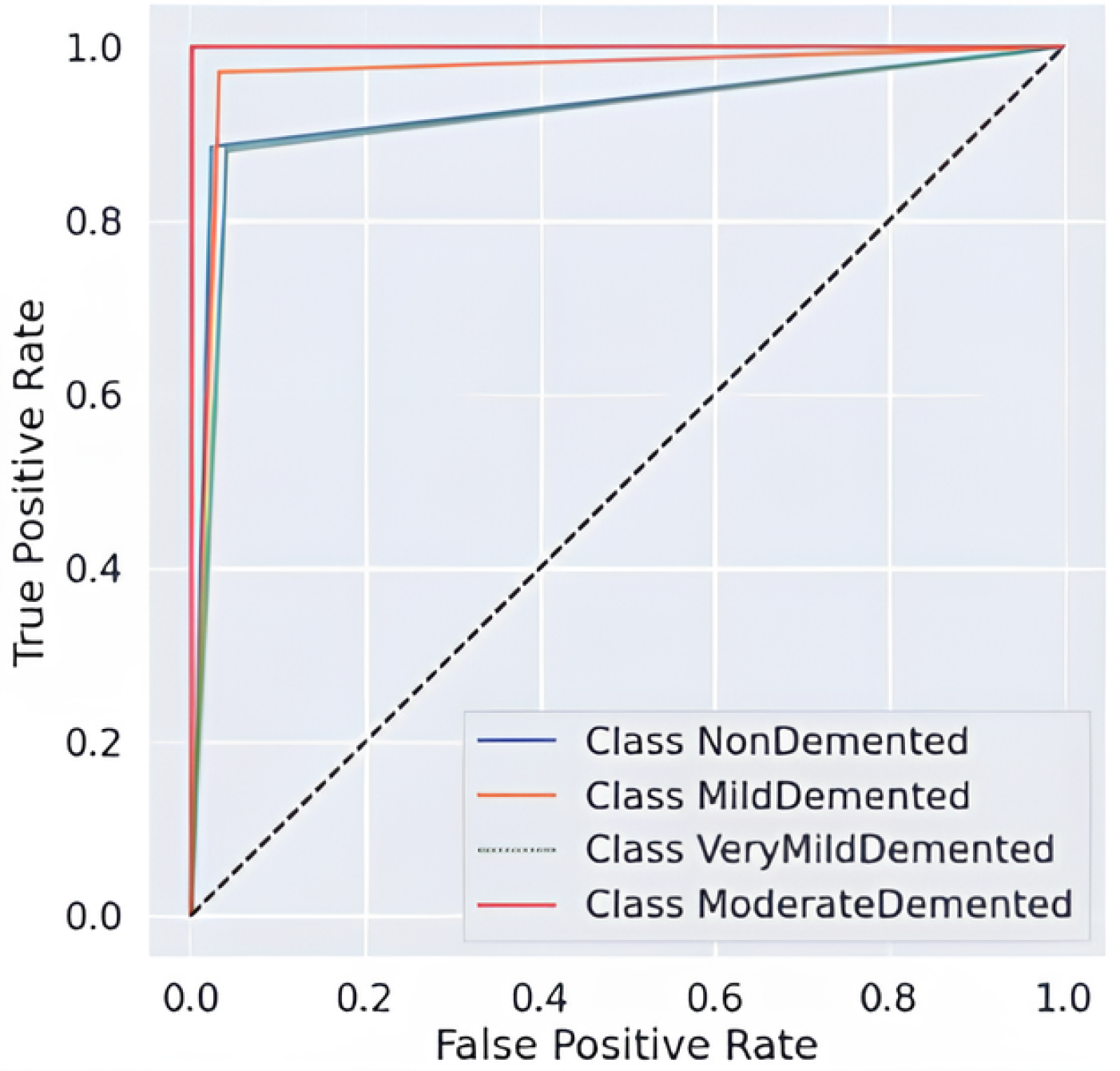 Electronics 14 04328 g006