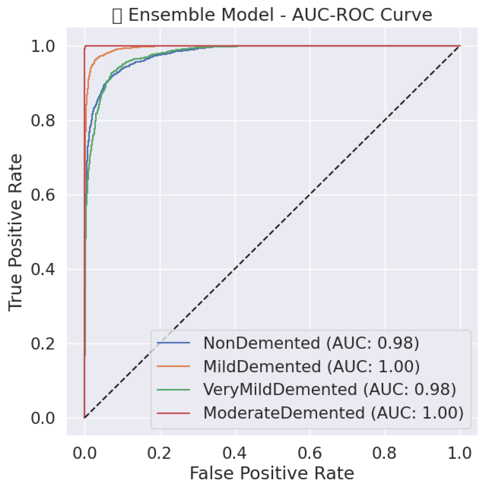Electronics 14 04328 g012