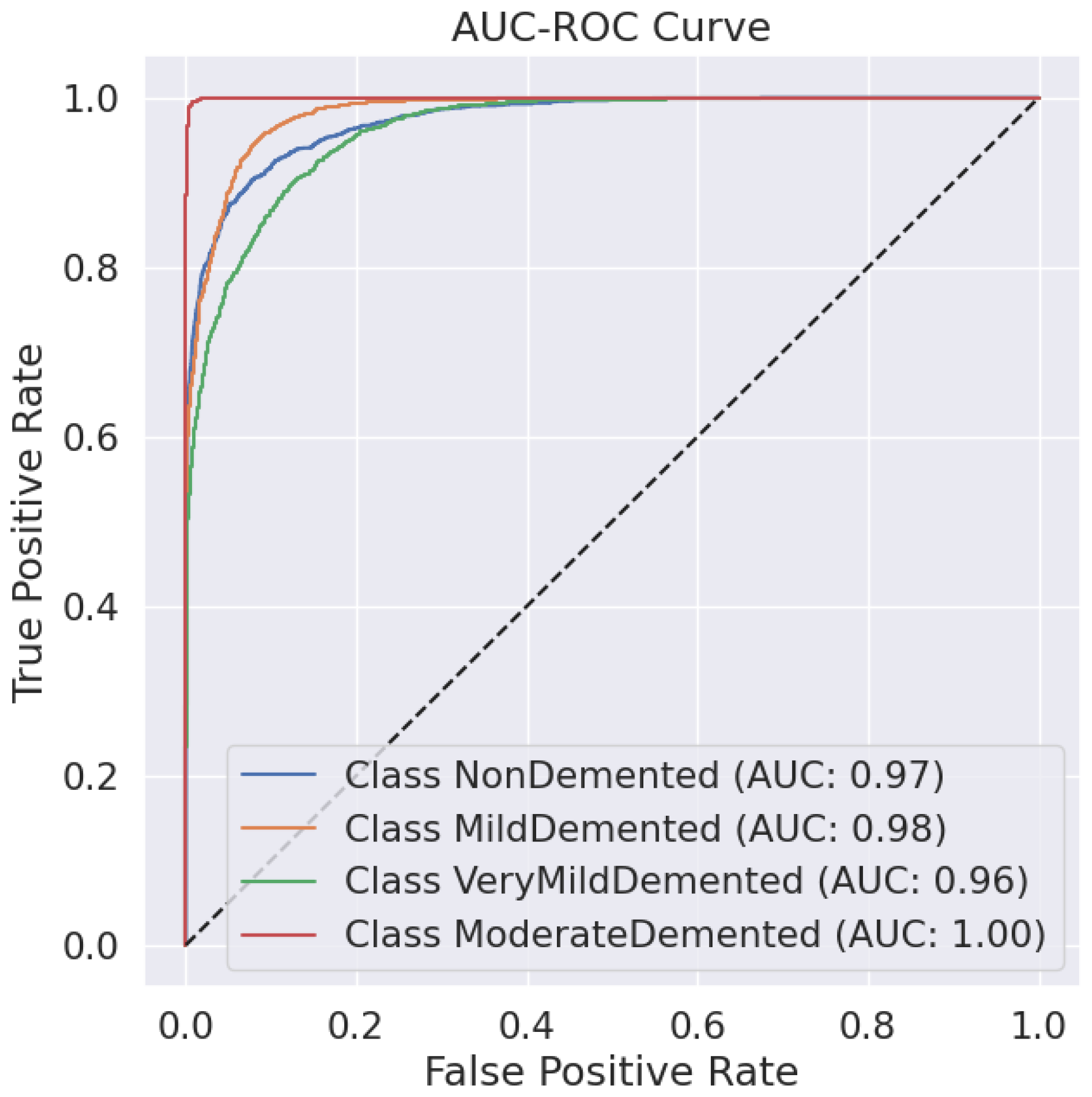 Electronics 14 04328 g013