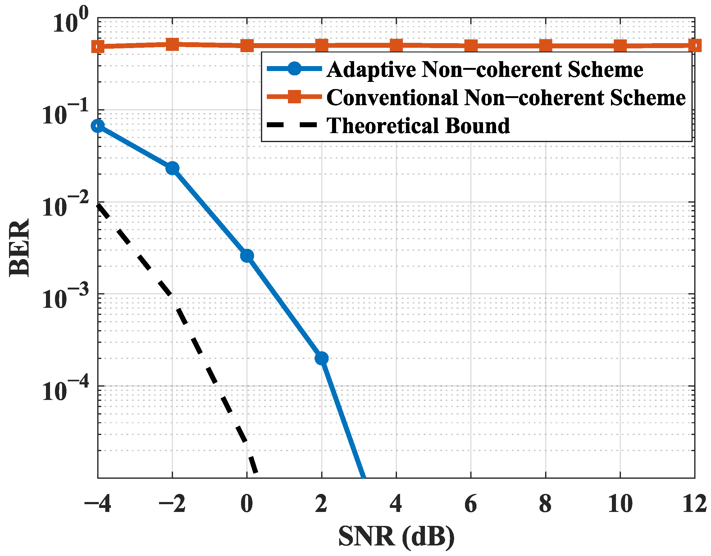 Electronics 14 04329 g003