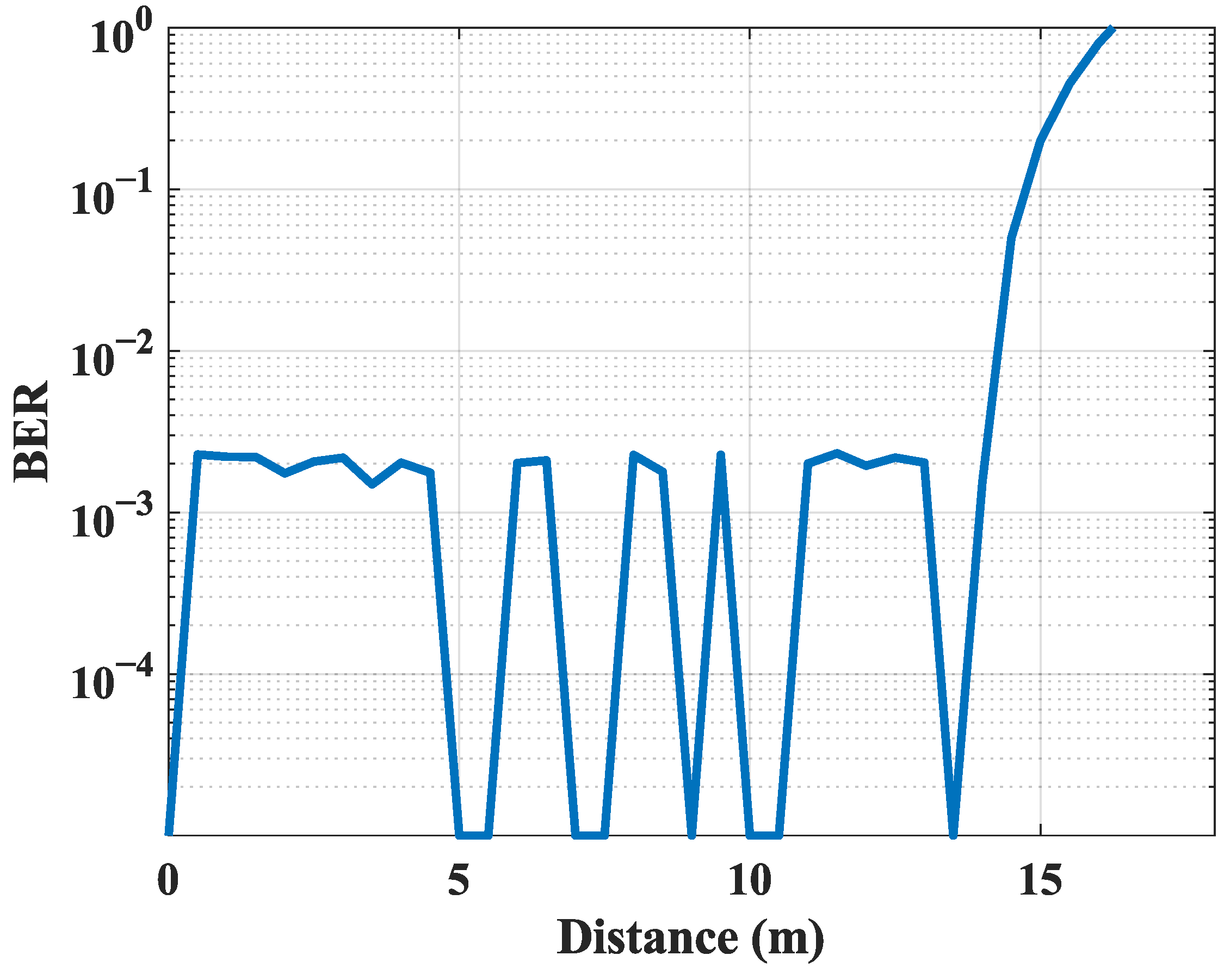 Electronics 14 04329 g006
