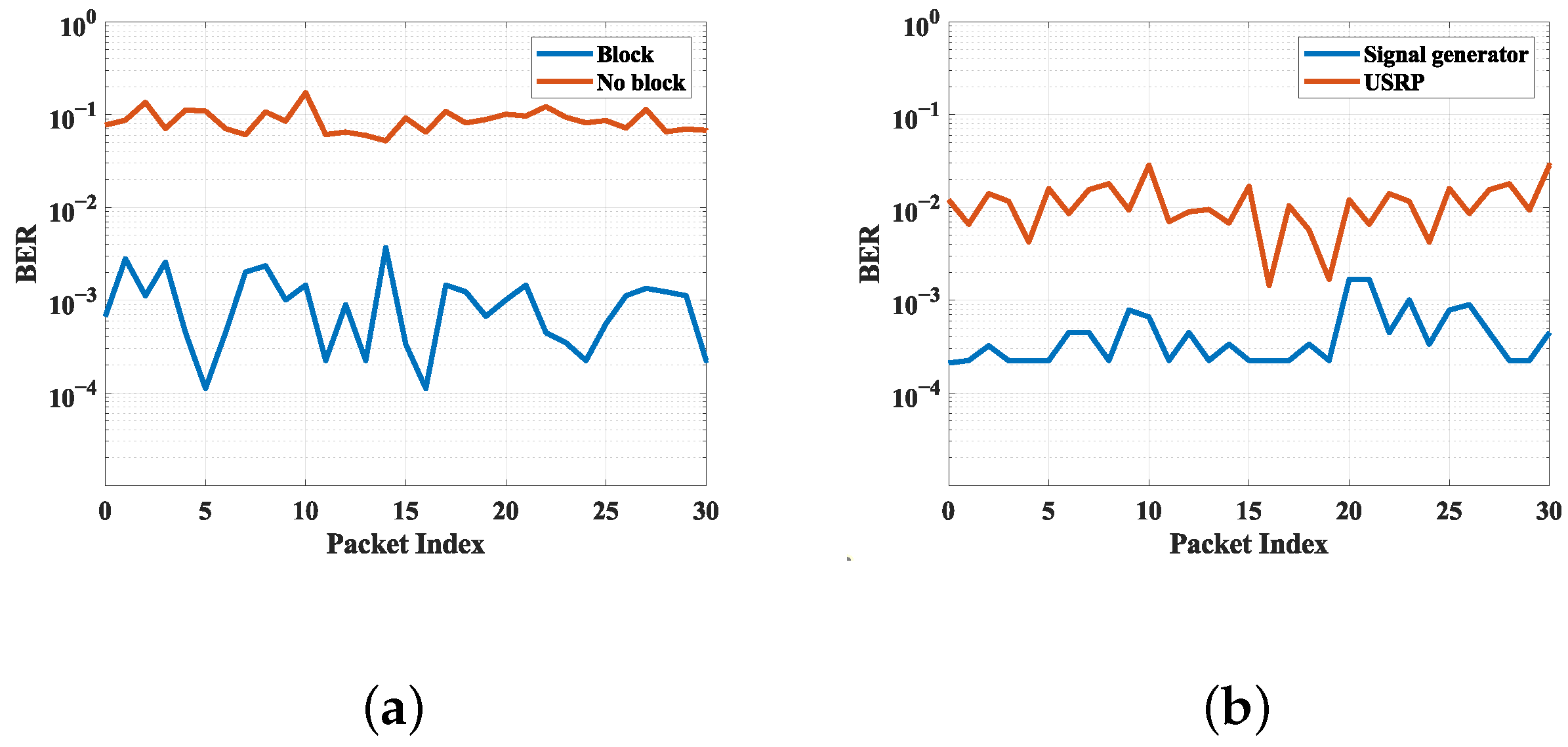 Electronics 14 04329 g007