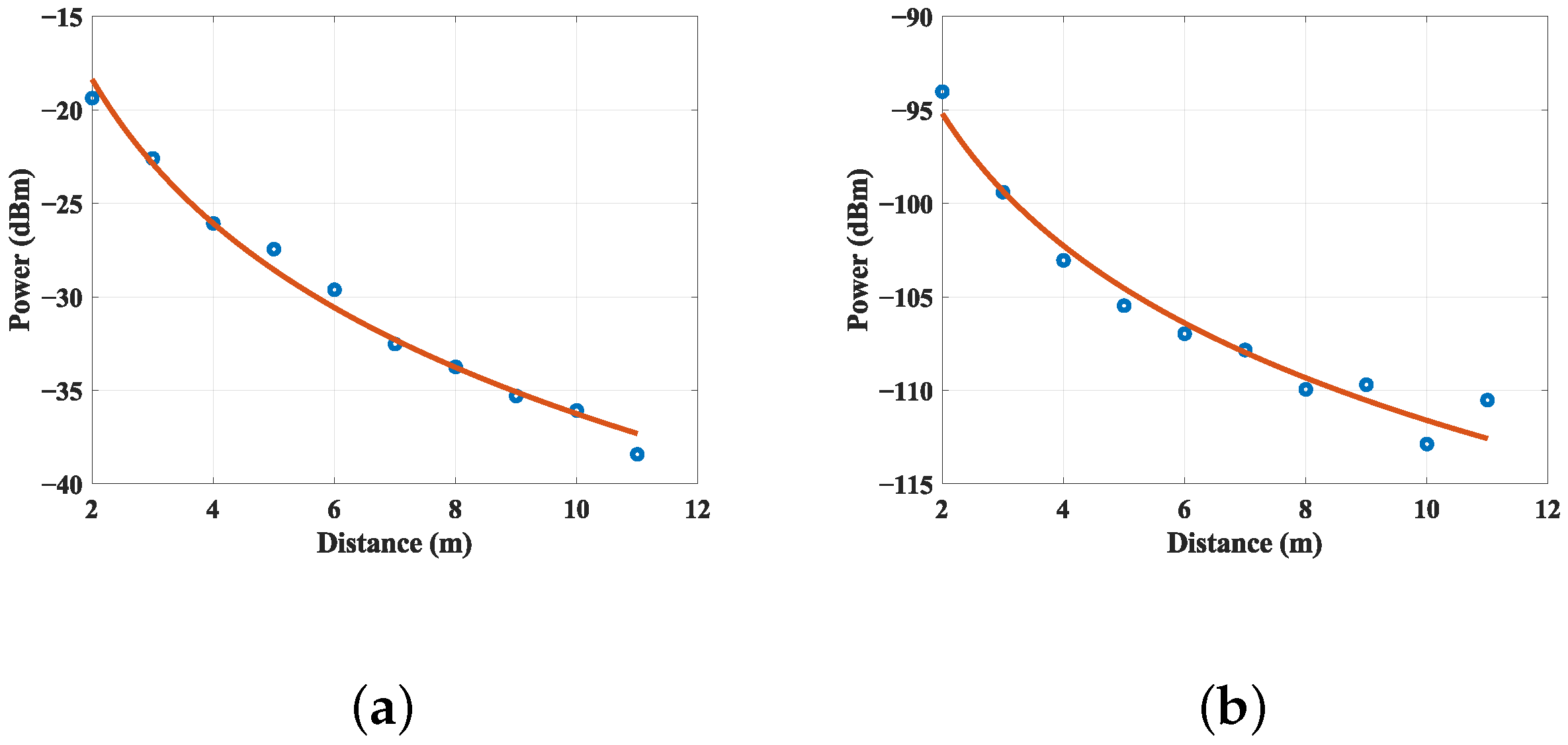 Electronics 14 04329 g009