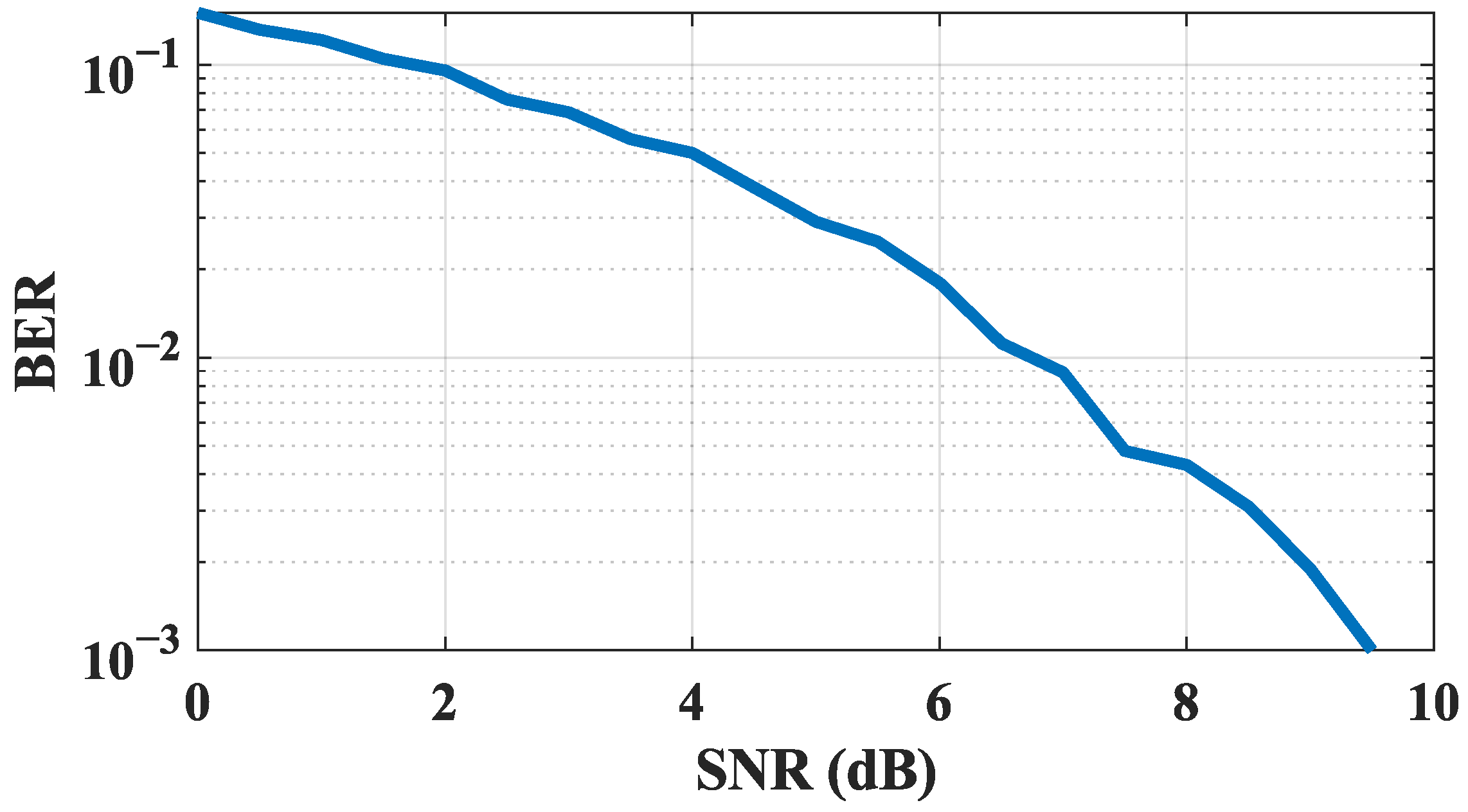 Electronics 14 04329 g010