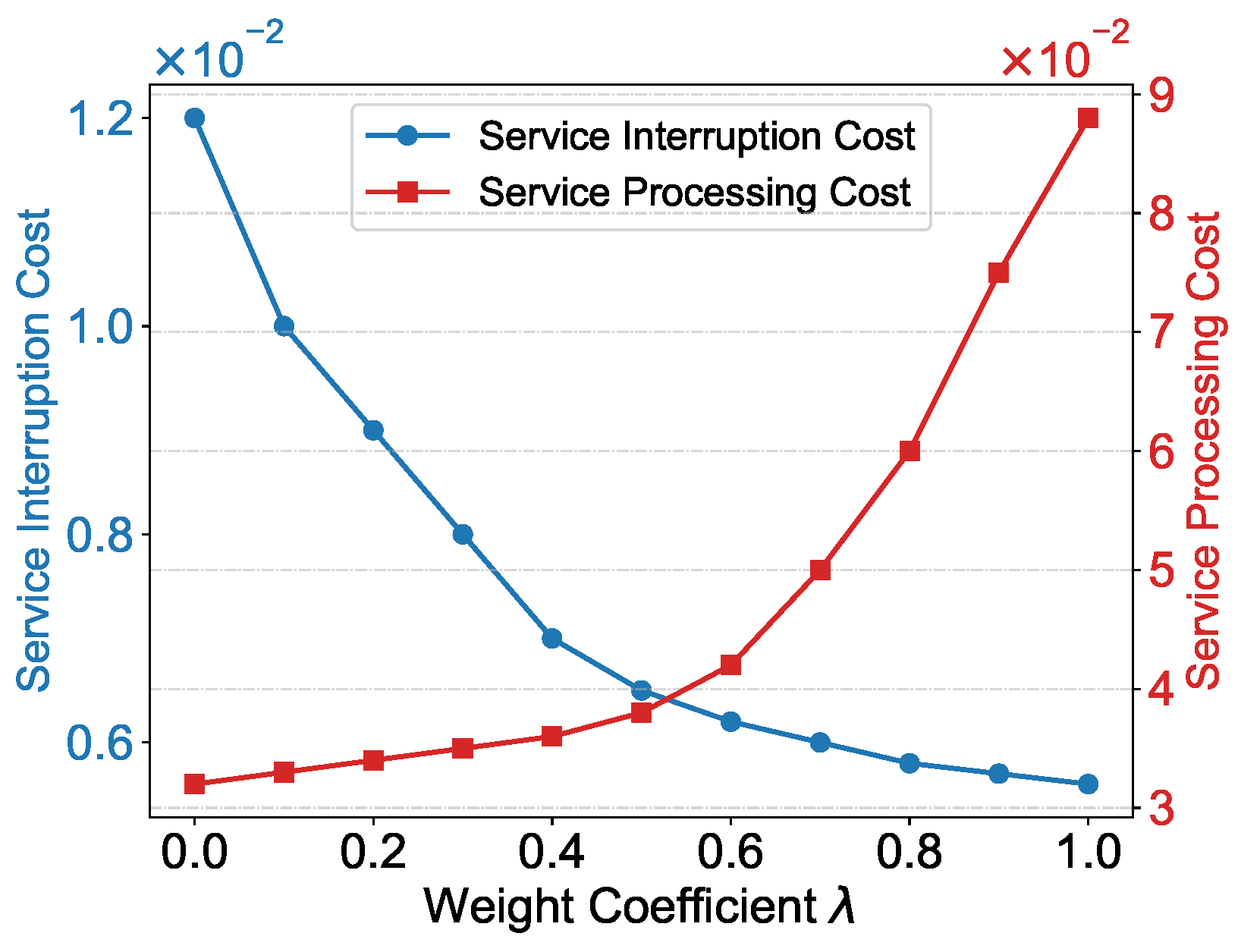 Electronics 14 04330 g003