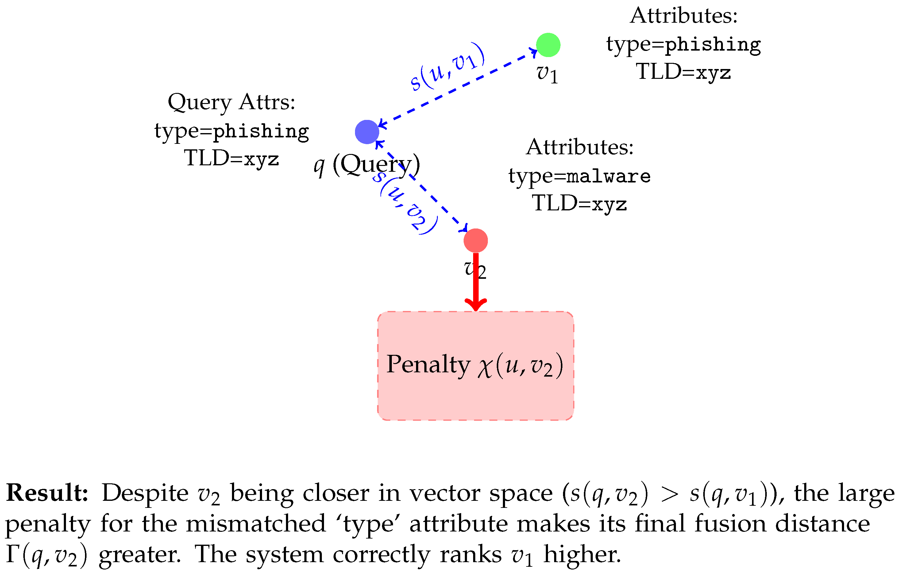 Electronics 14 04331 g002
