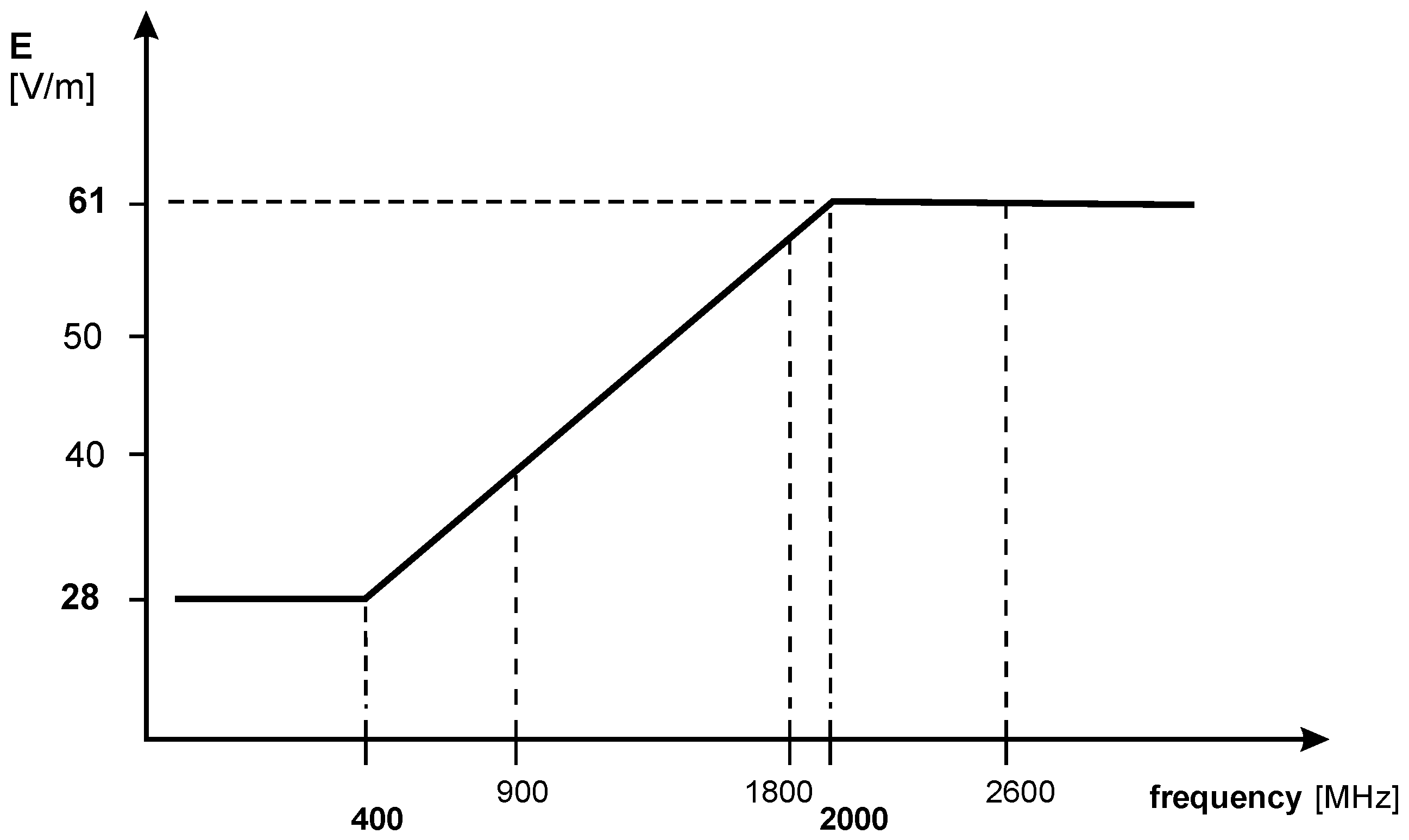 Electronics 14 04332 g004