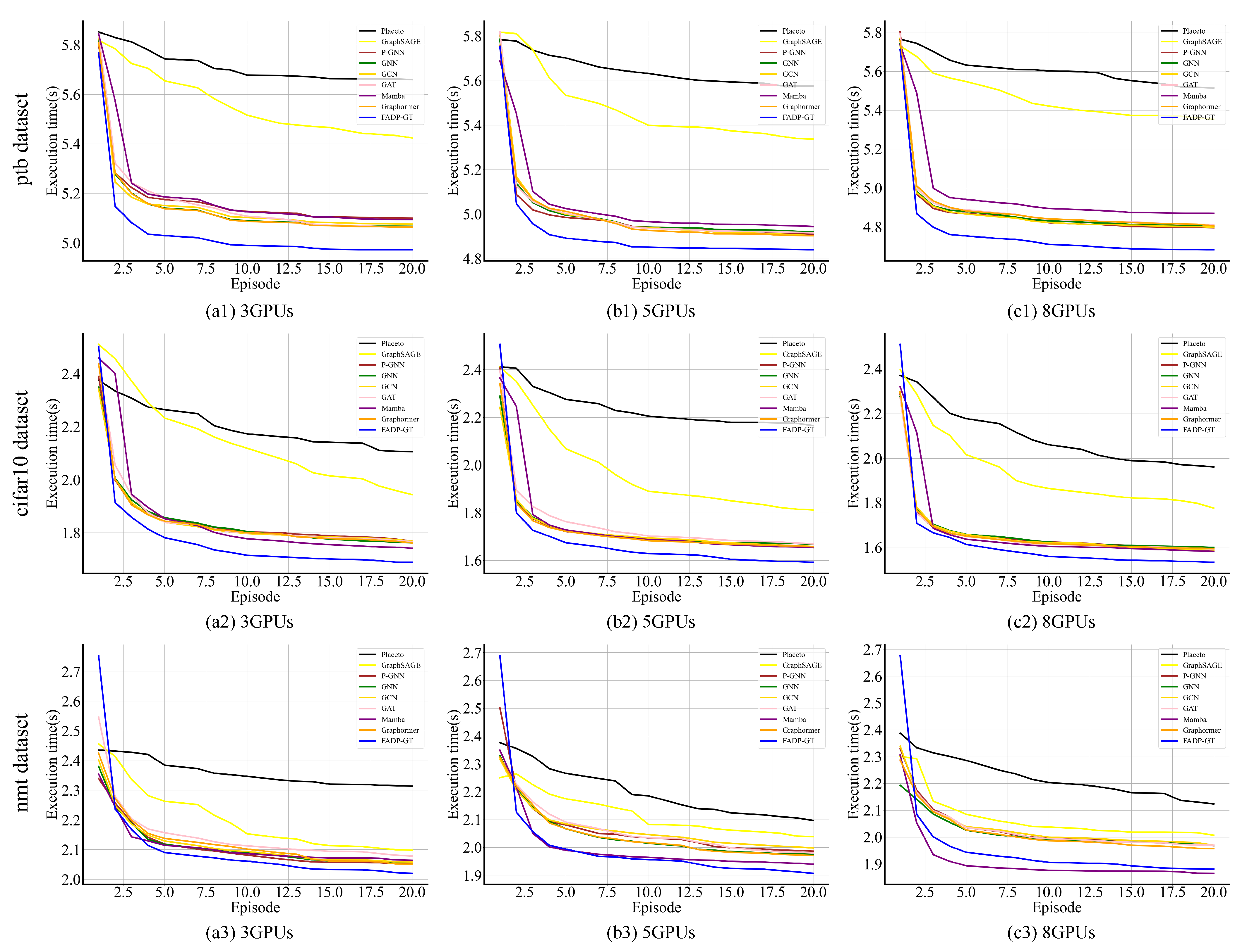 Electronics 14 04333 g004