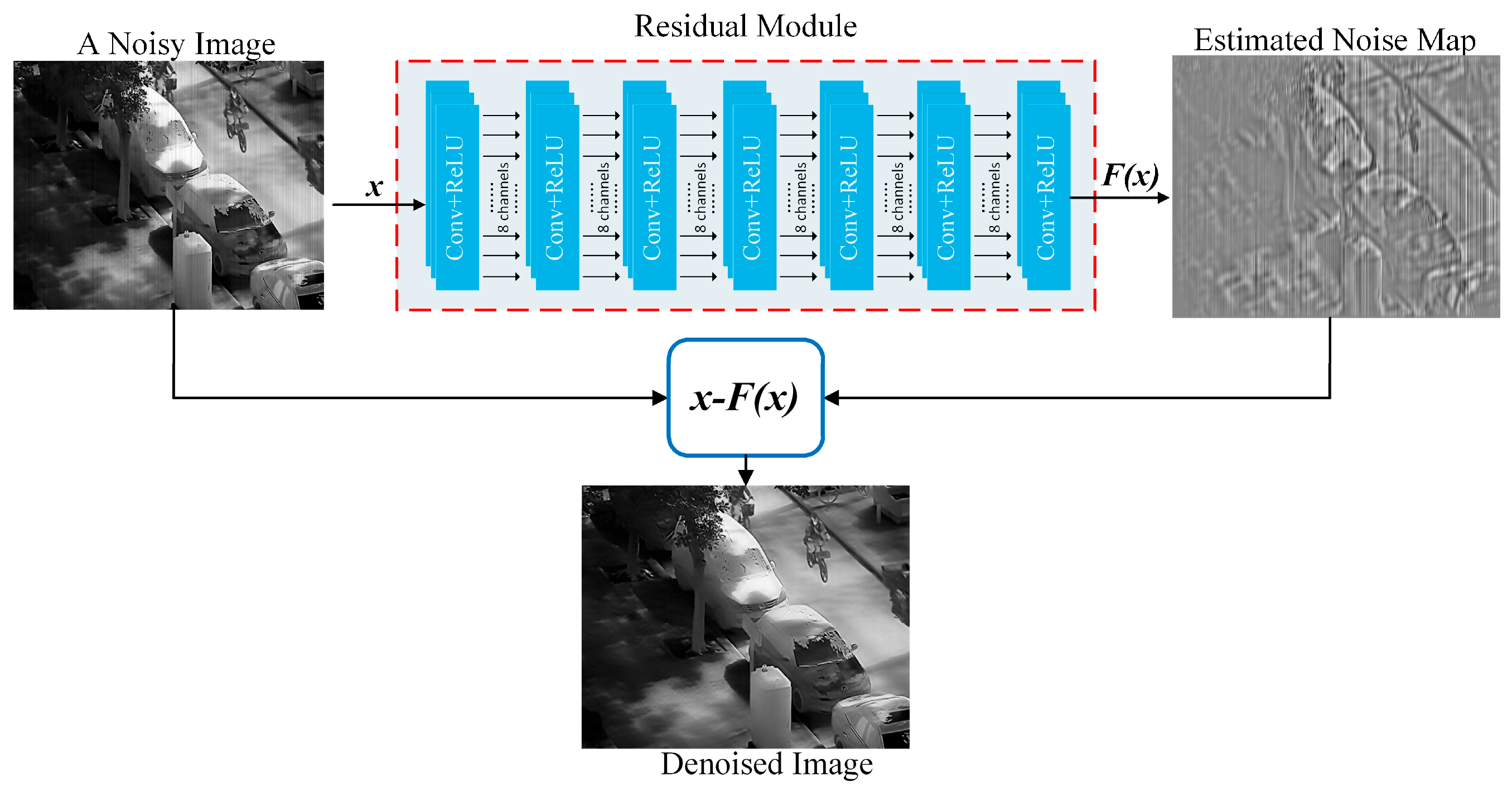 Electronics 14 04334 g001