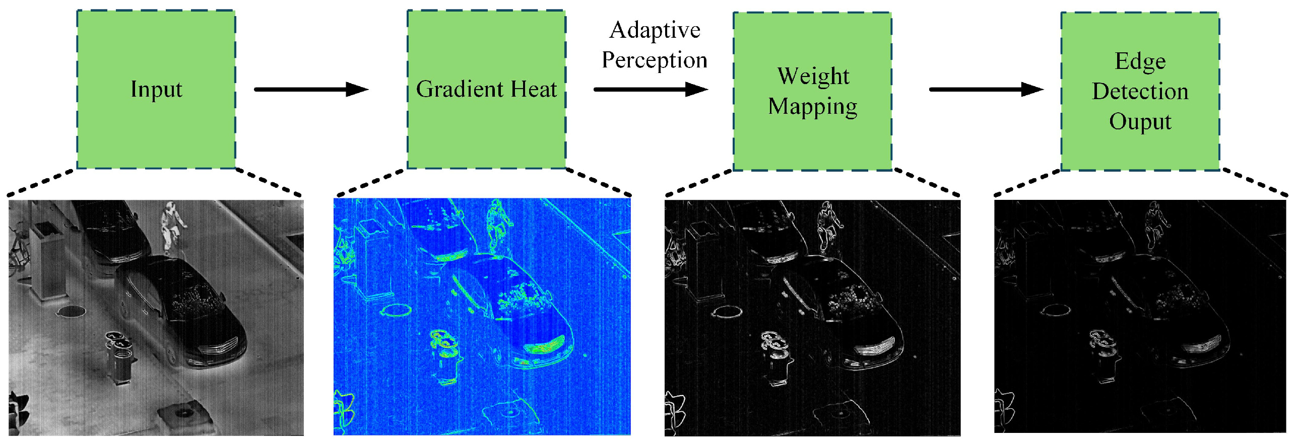 Electronics 14 04334 g004