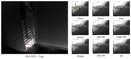 Self-Supervised Infrared Image Denoising via Adaptive Gradient-Perception  Network for FPN Suppression