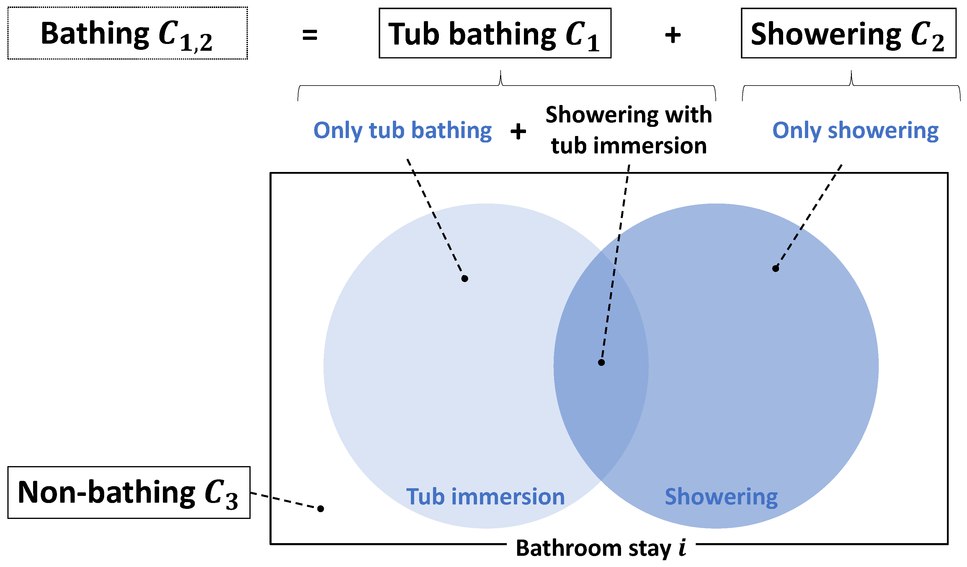 Electronics 14 04336 g001