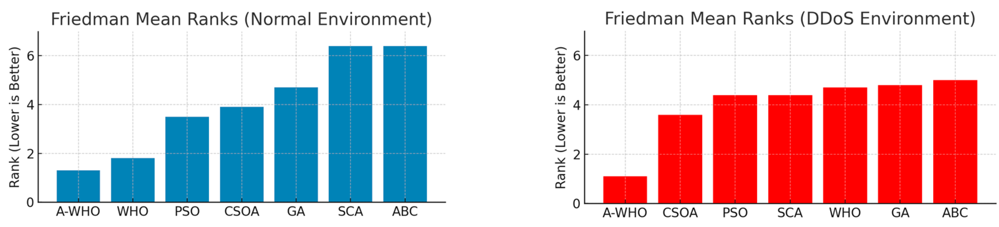 Electronics 14 04337 g003 Electronics 14 04337 g003