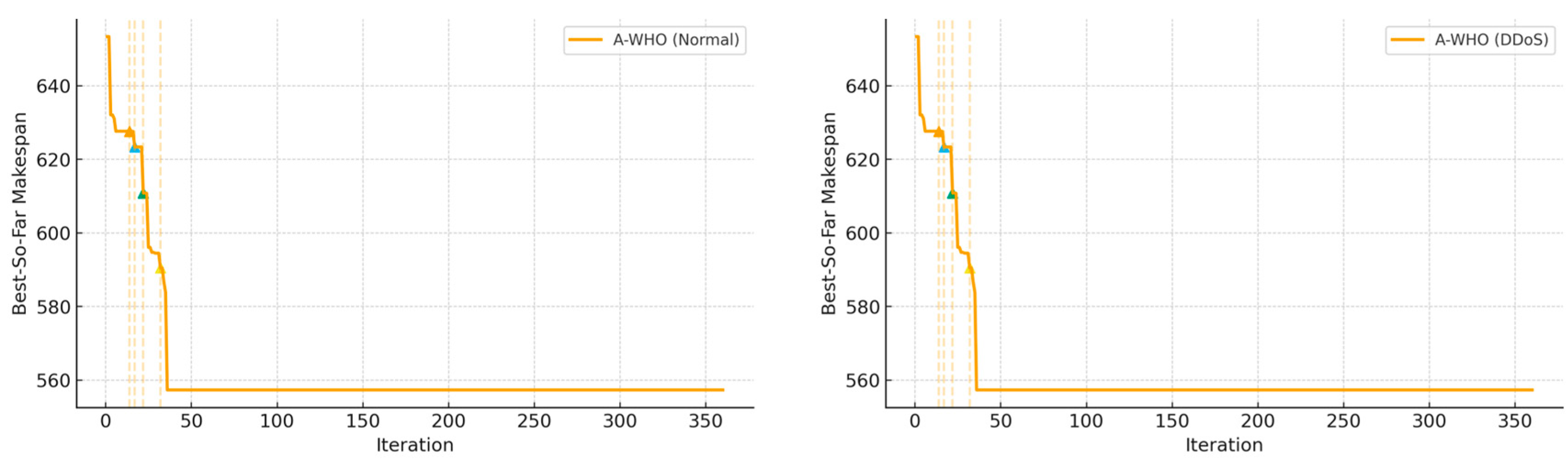 Electronics 14 04337 g004 Electronics 14 04337 g004