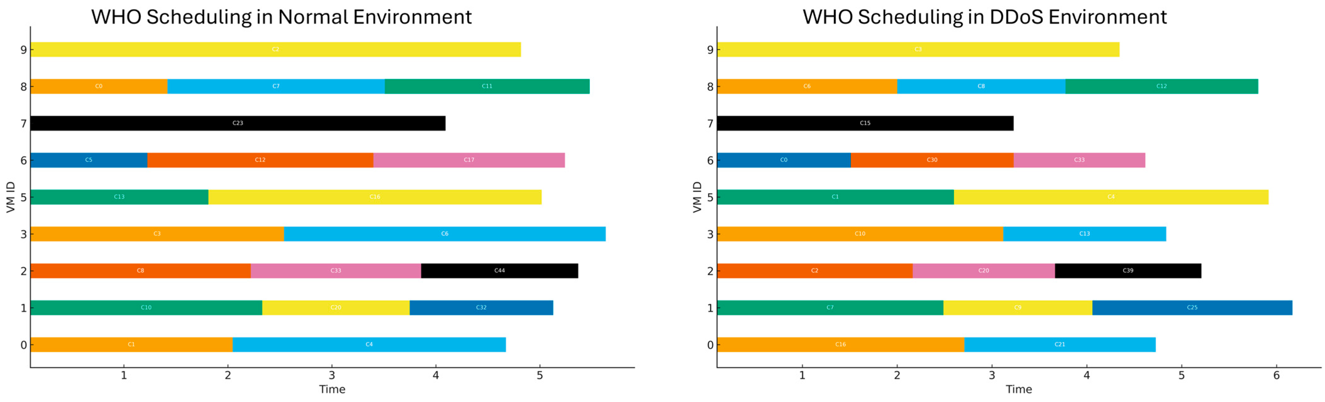Electronics 14 04337 g009 Electronics 14 04337 g009