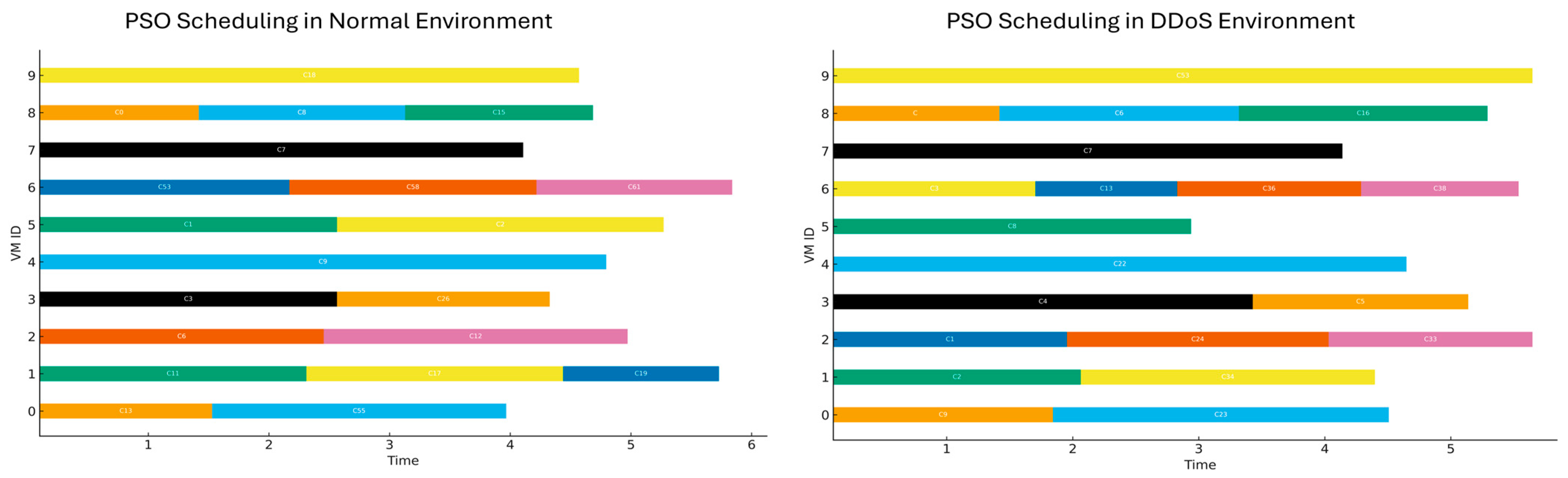 Electronics 14 04337 g010 Electronics 14 04337 g010