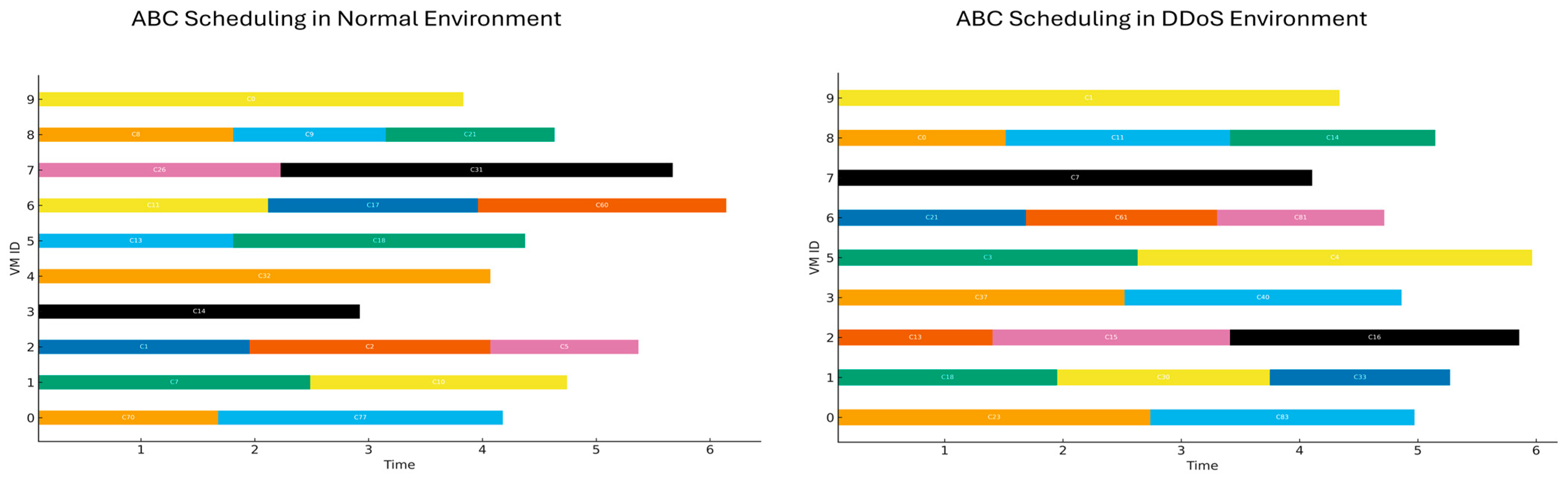 Electronics 14 04337 g013 Electronics 14 04337 g013