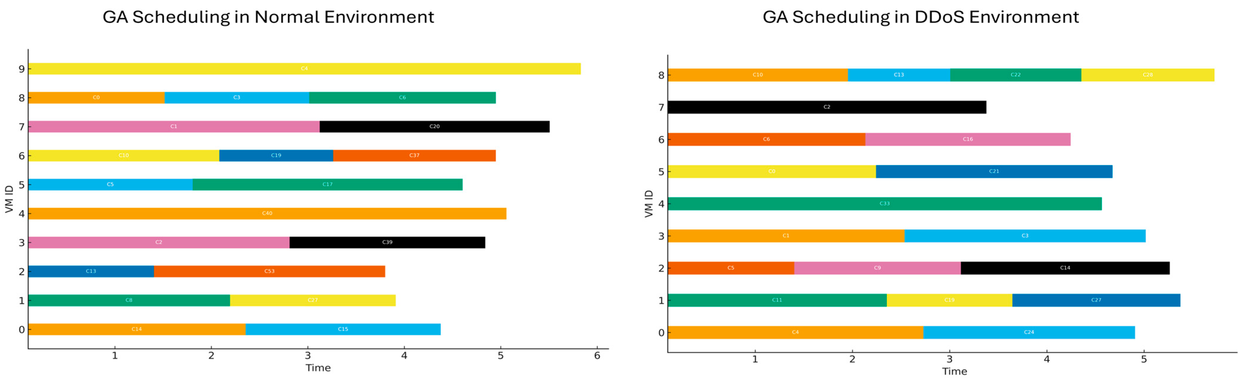 Electronics 14 04337 g014 Electronics 14 04337 g014