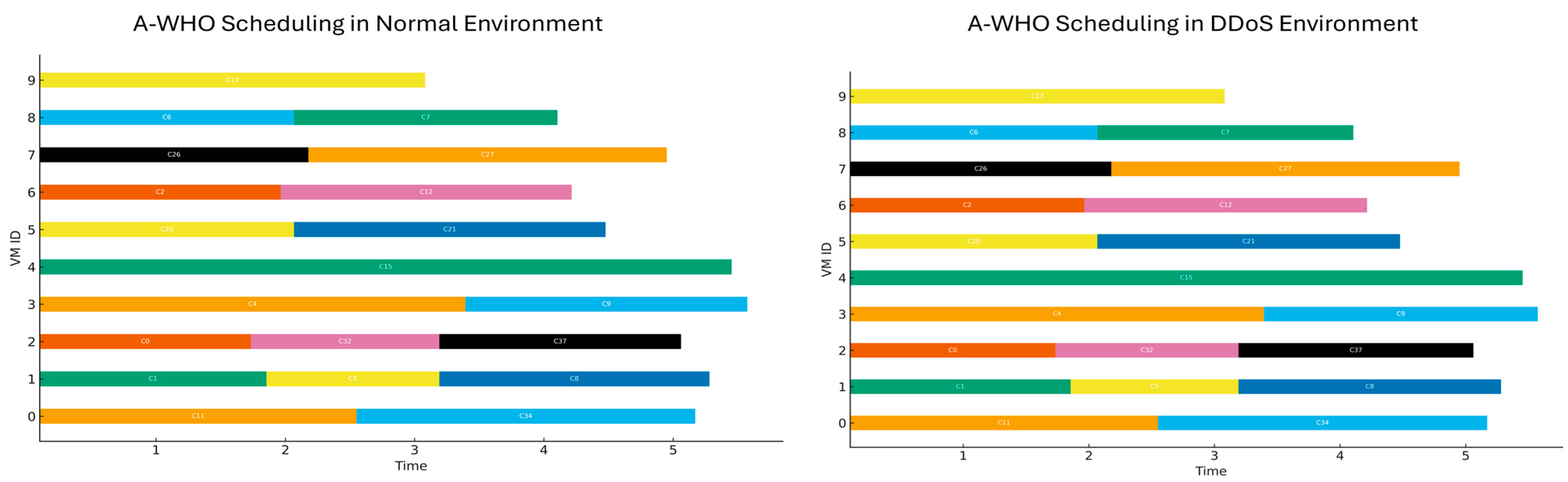Electronics 14 04337 g015 Electronics 14 04337 g015