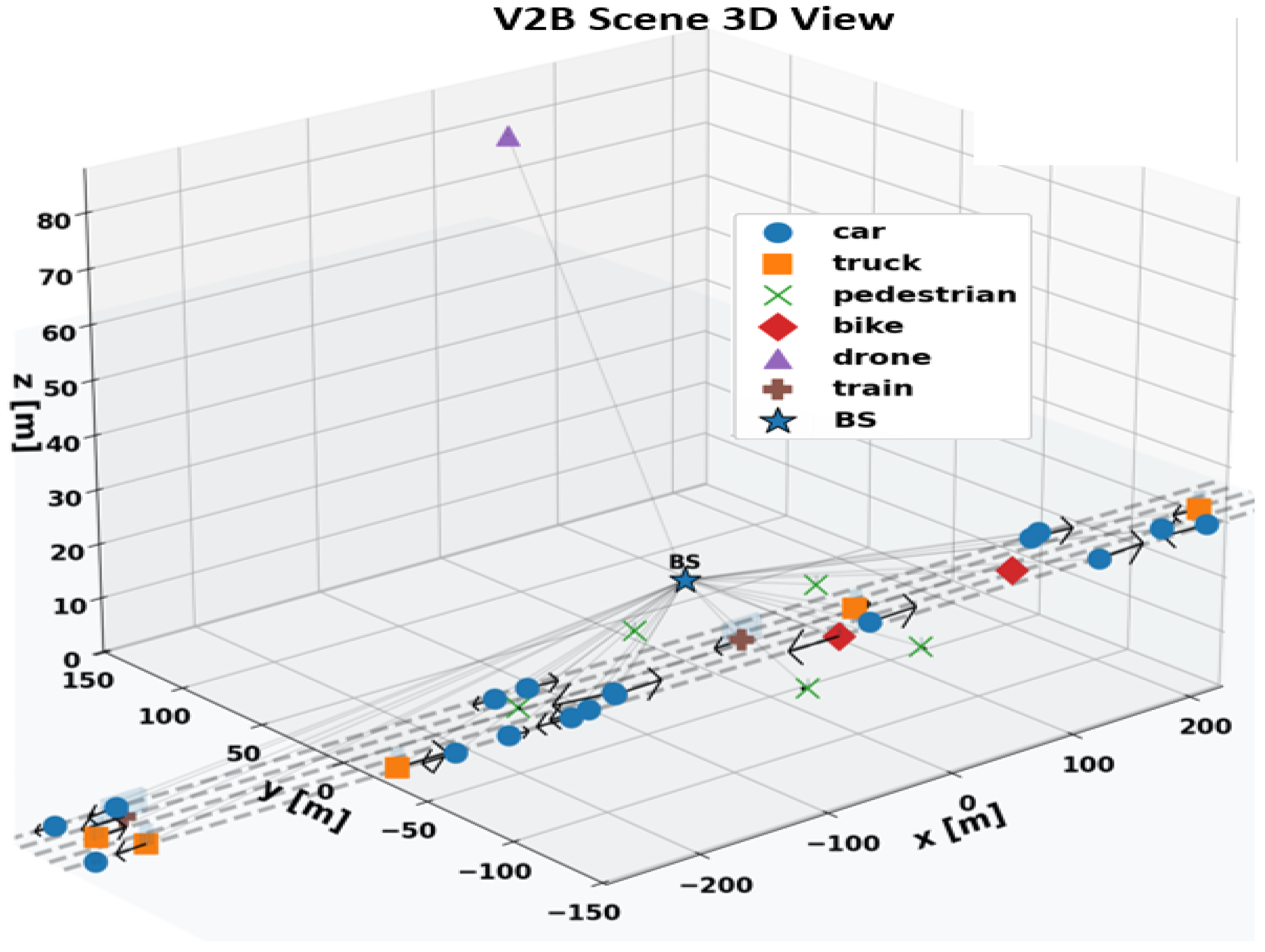 Electronics 14 04340 g003