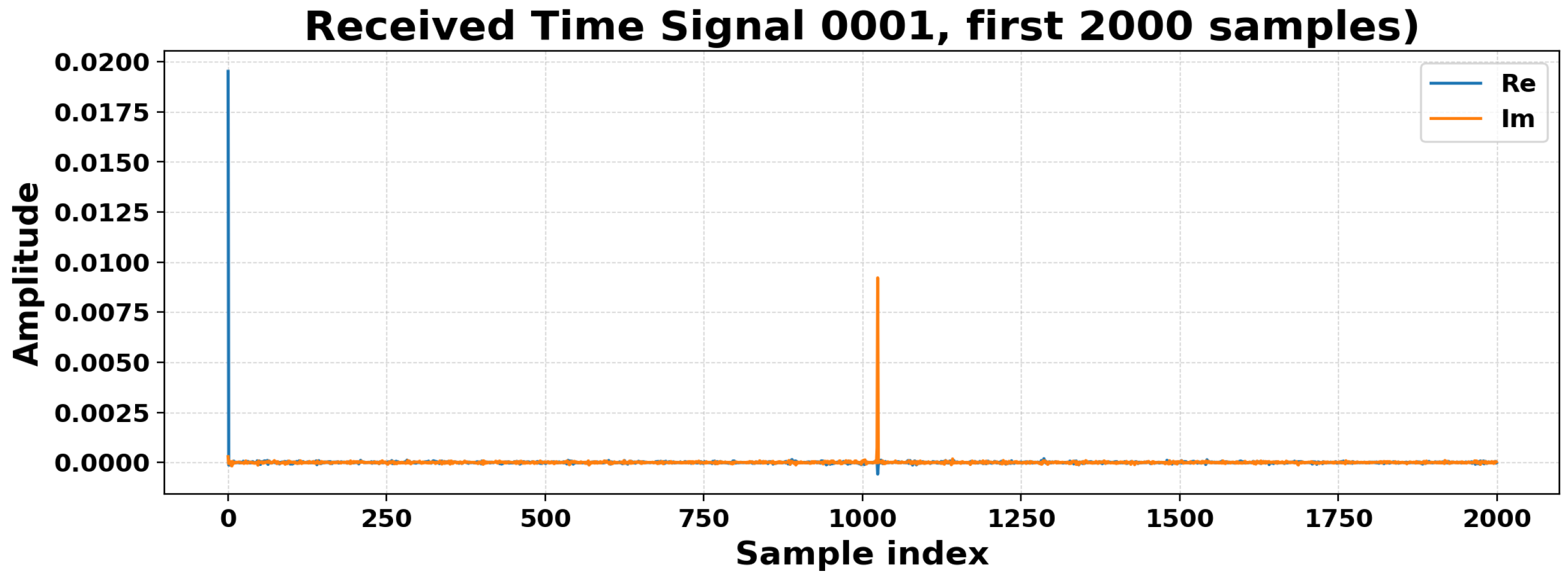 Electronics 14 04340 g007