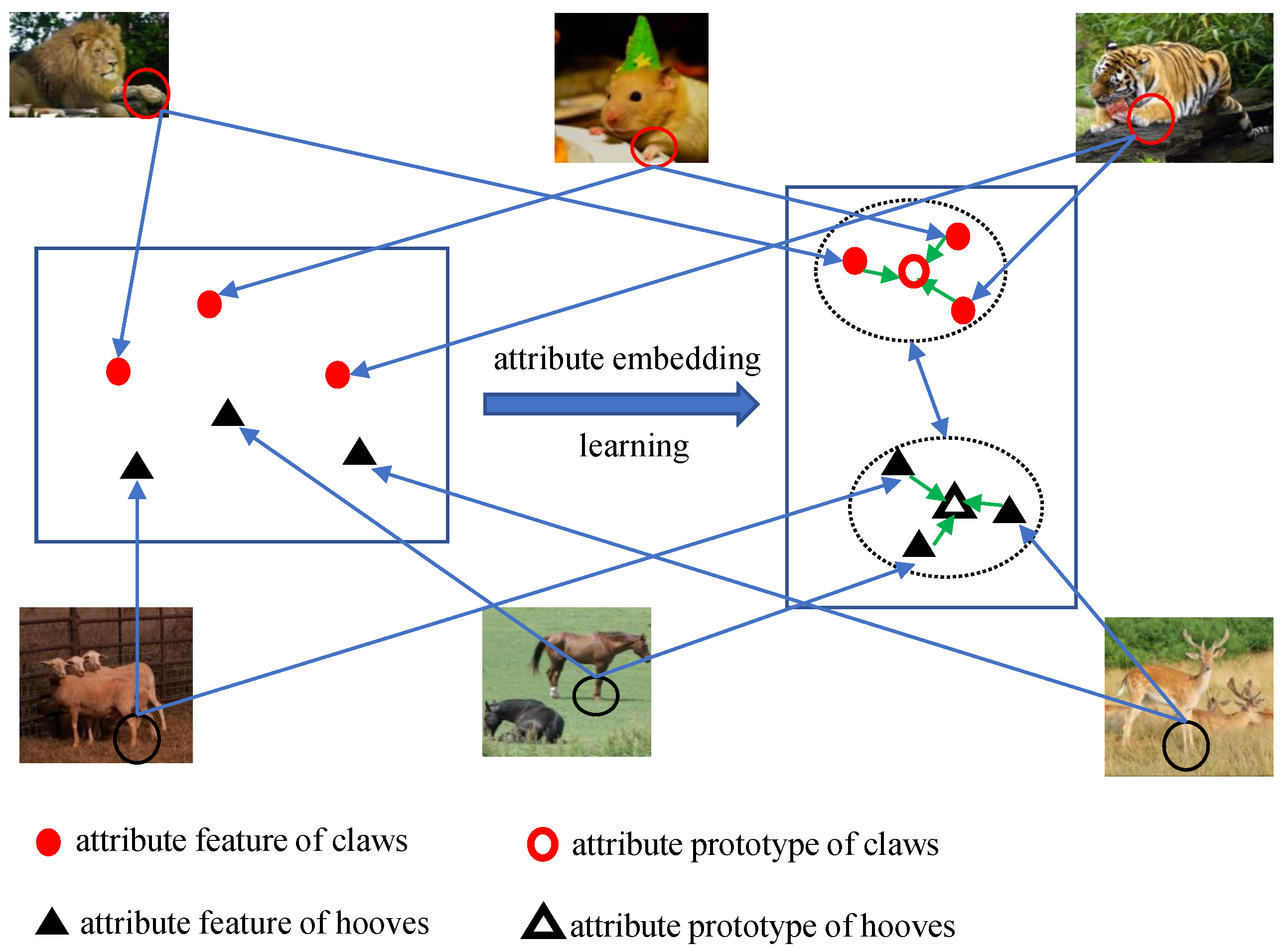 Electronics 14 04341 g001 Electronics 14 04341 g001