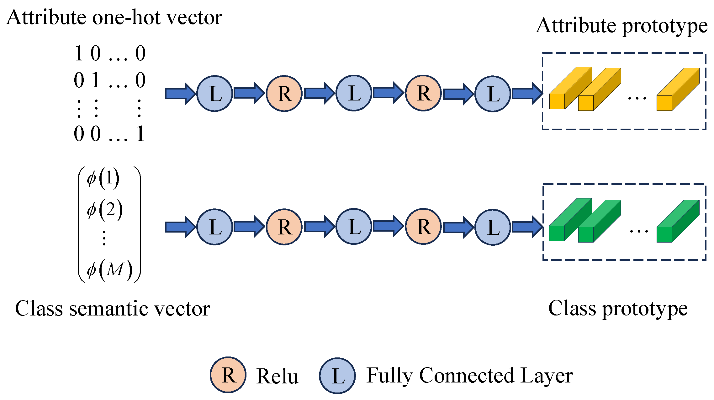 Electronics 14 04341 g003 Electronics 14 04341 g003