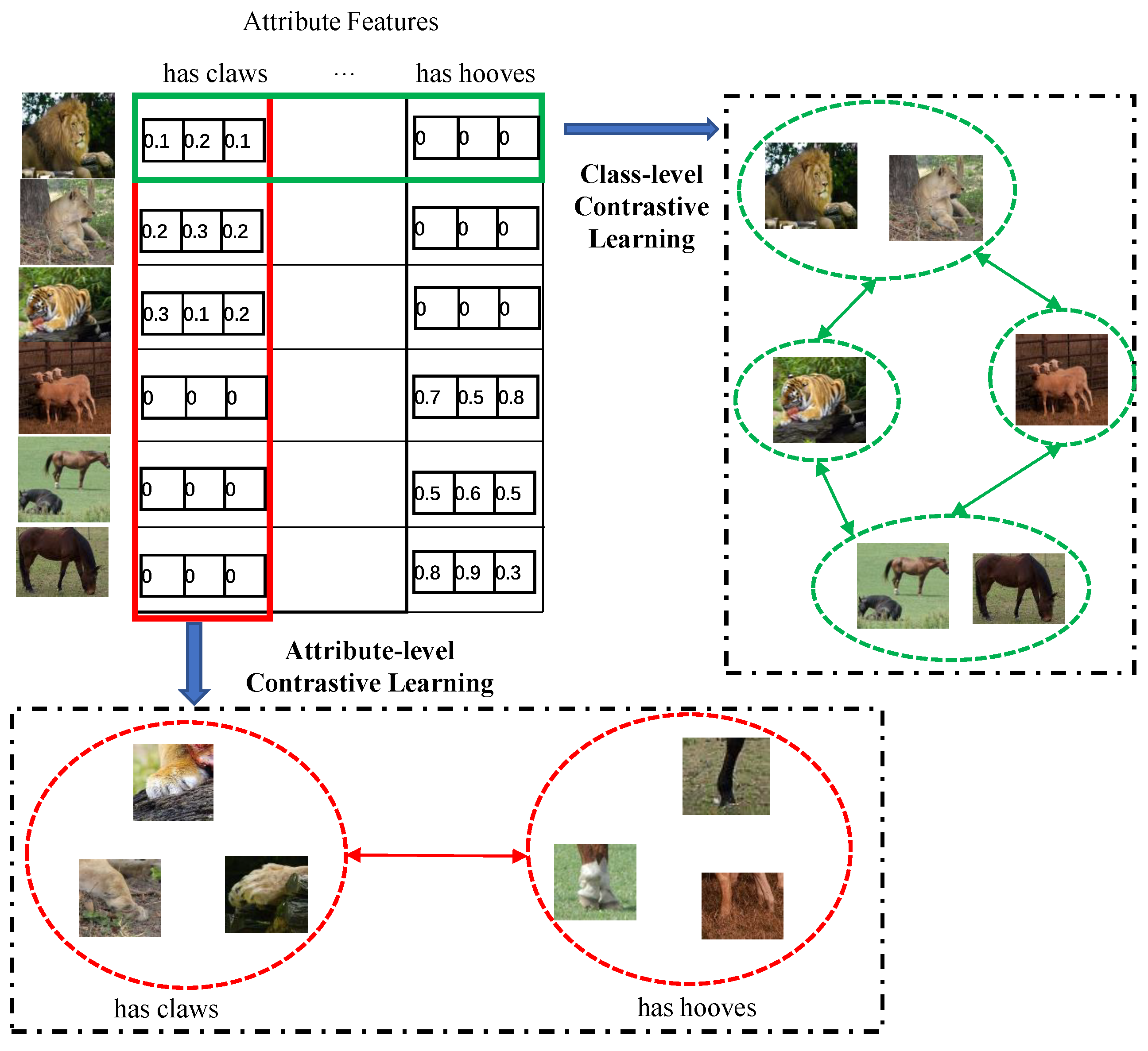 Electronics 14 04341 g004 Electronics 14 04341 g004
