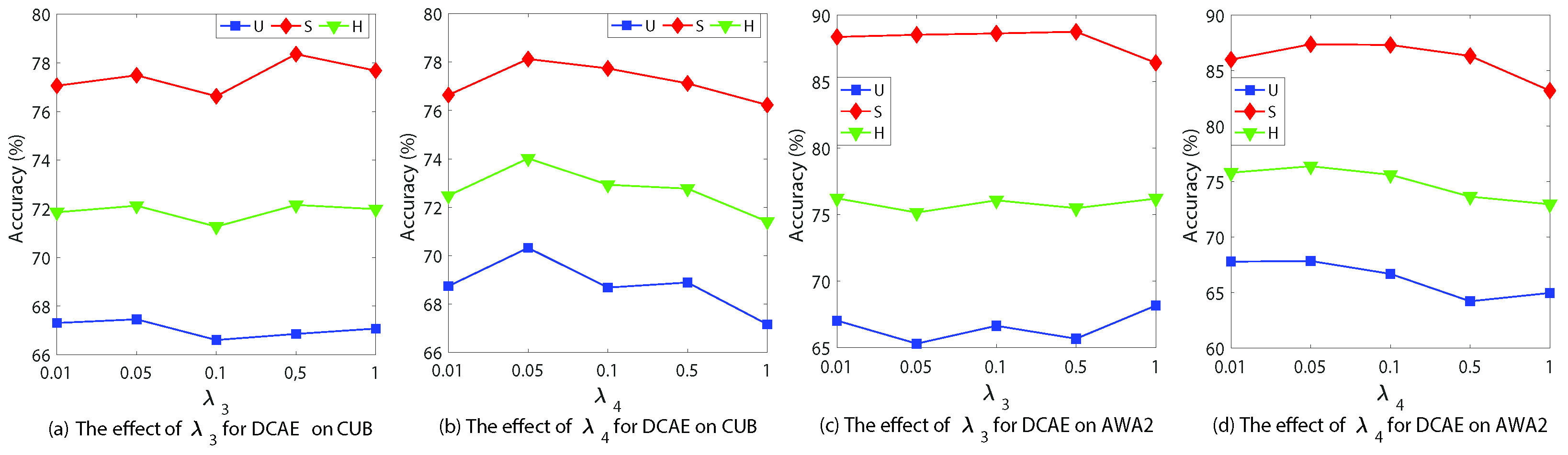 Electronics 14 04341 g006 Electronics 14 04341 g006