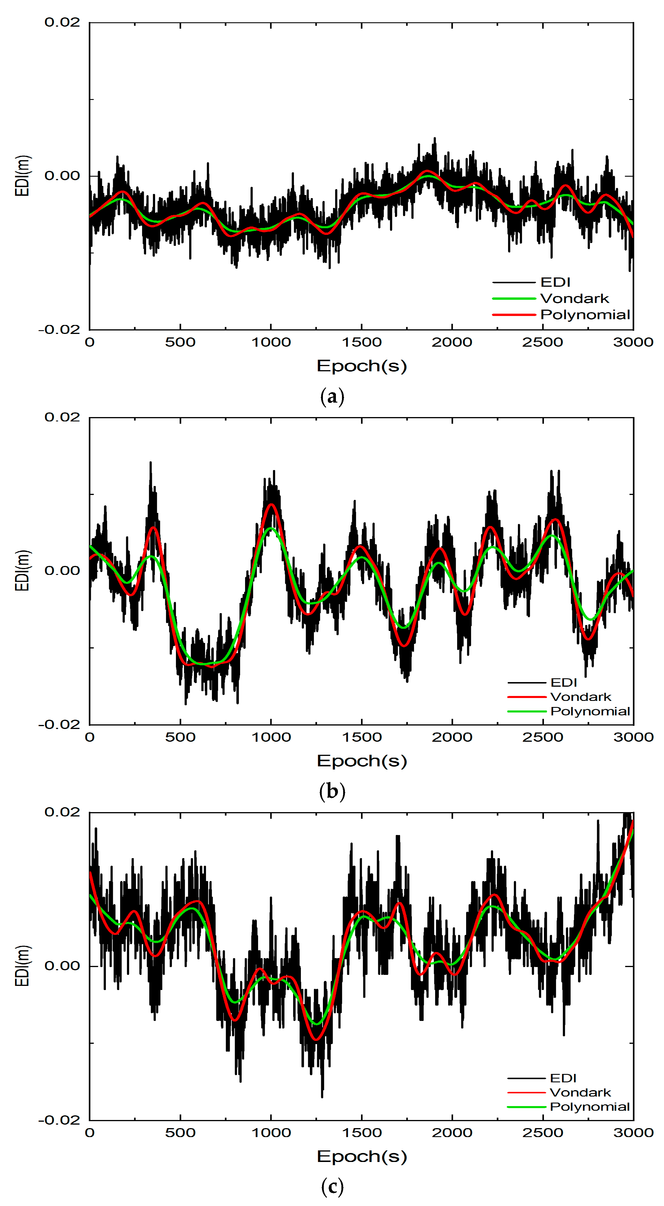 Electronics 14 04342 g001 Electronics 14 04342 g001