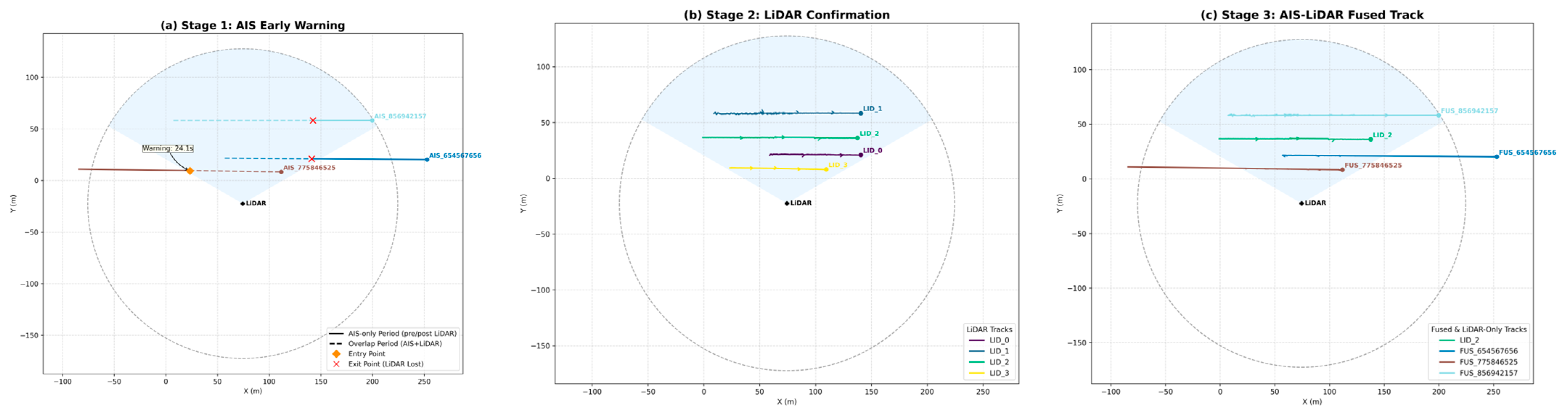 Electronics 14 04344 g006 Electronics 14 04344 g006