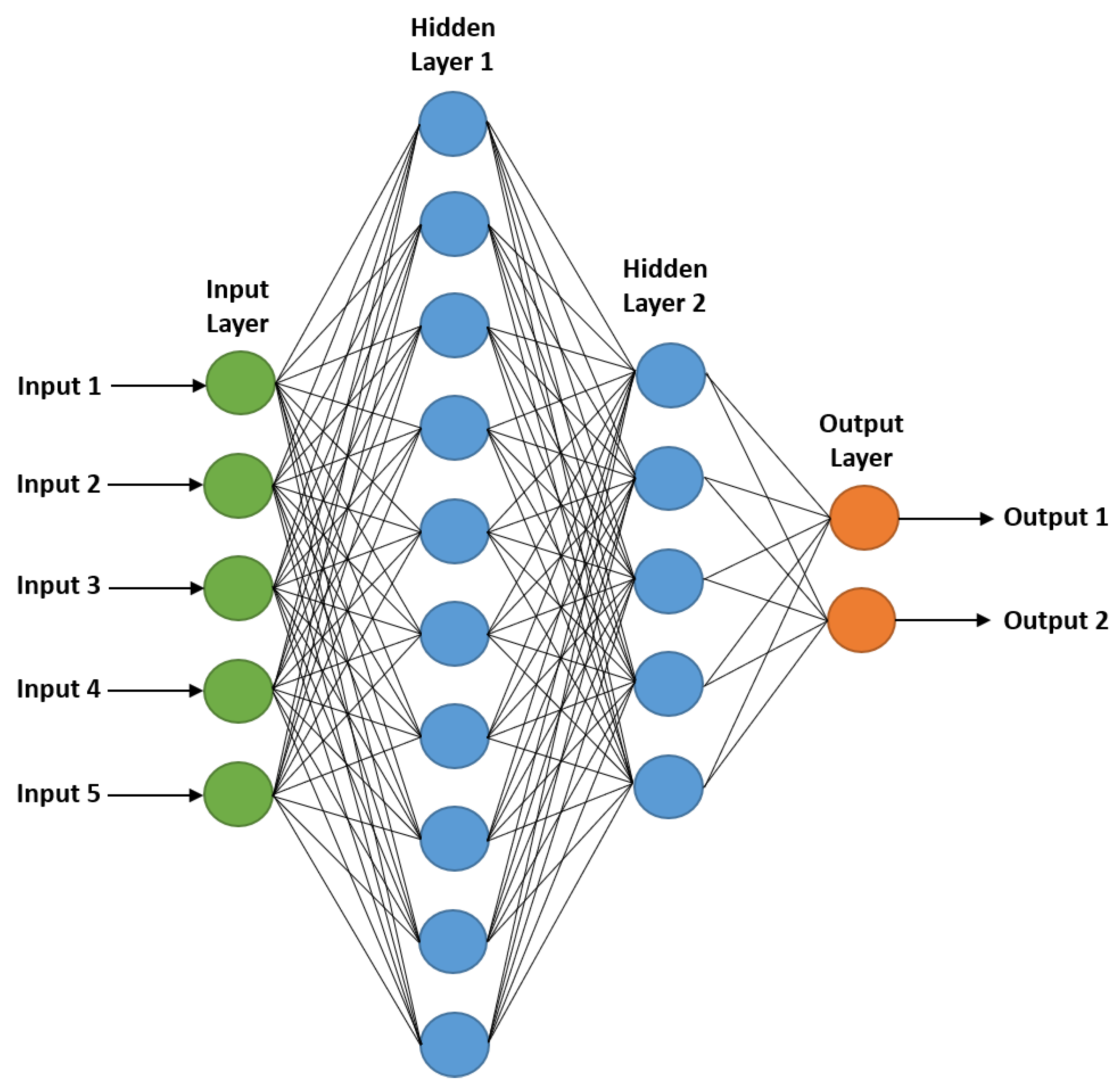 Electronics 14 04346 g003
