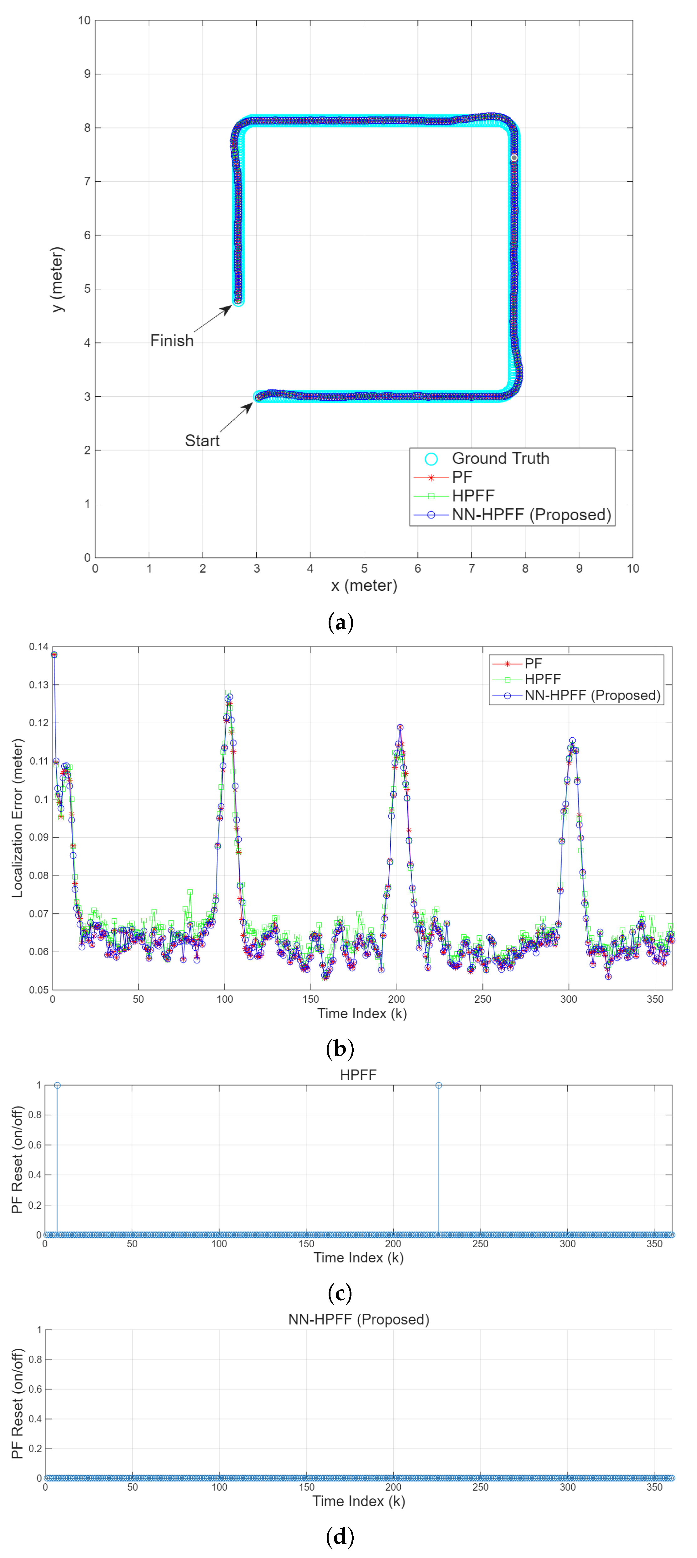 Electronics 14 04346 g005