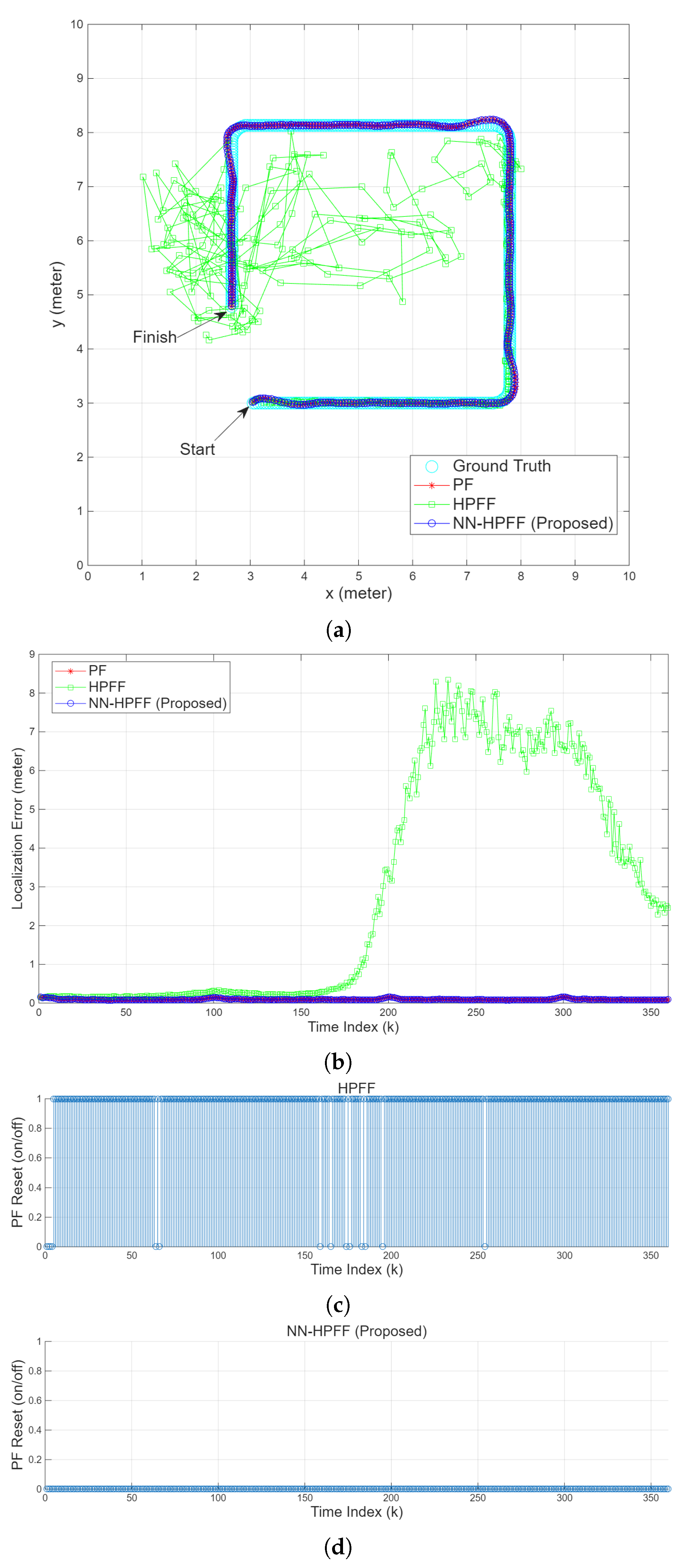 Electronics 14 04346 g006