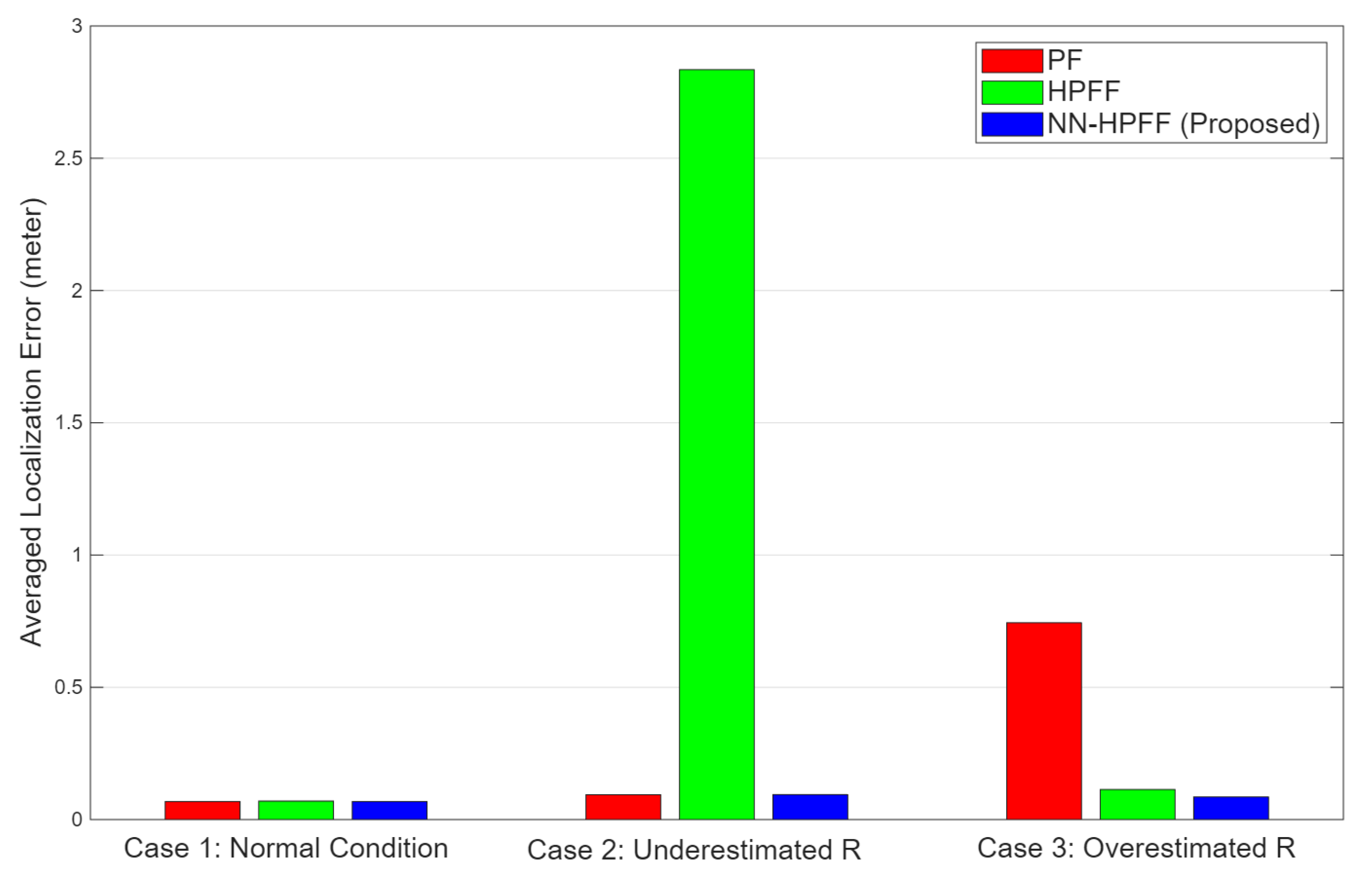 Electronics 14 04346 g008