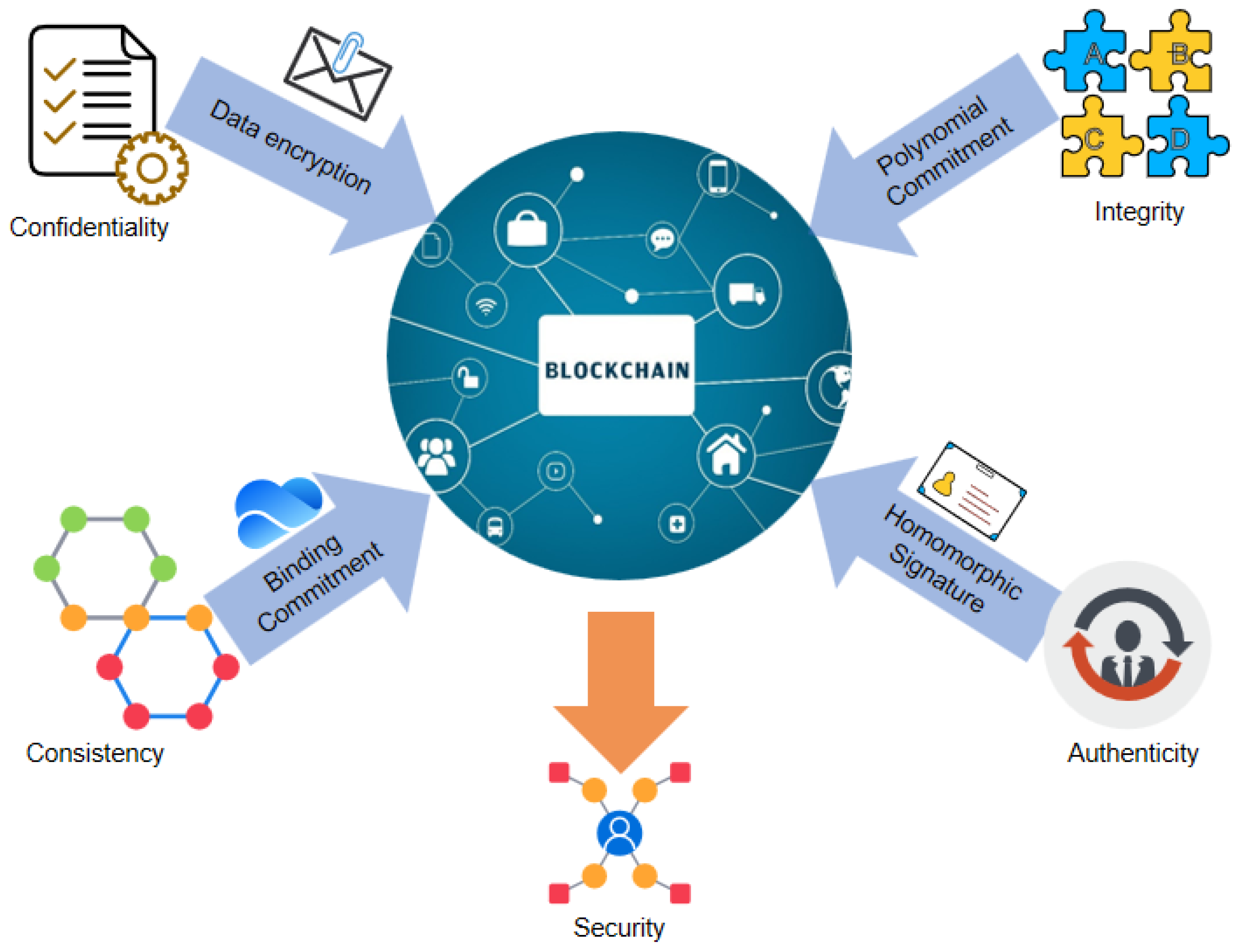 Electronics 14 04348 g001